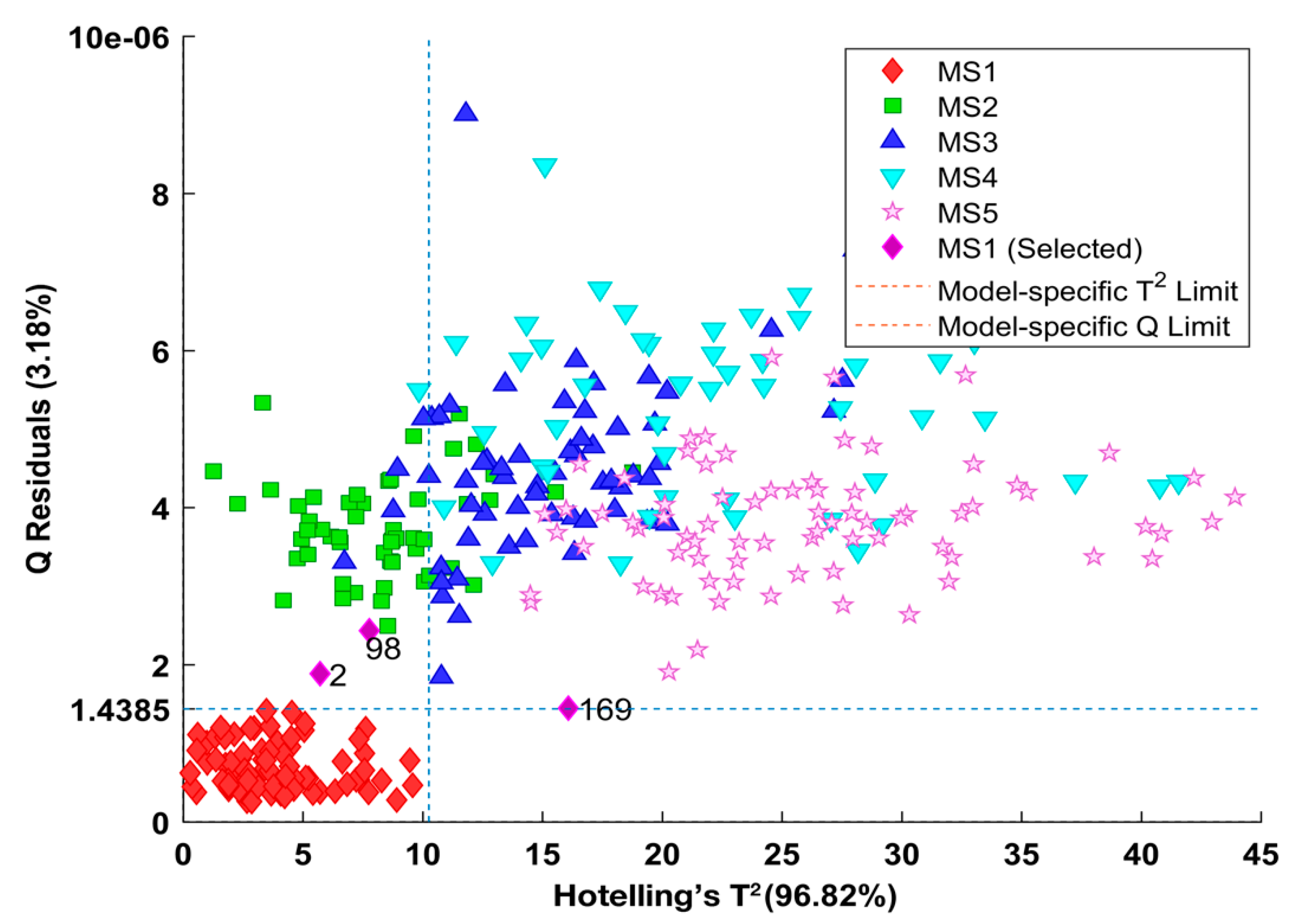 Applsci 09 05058 g008 550