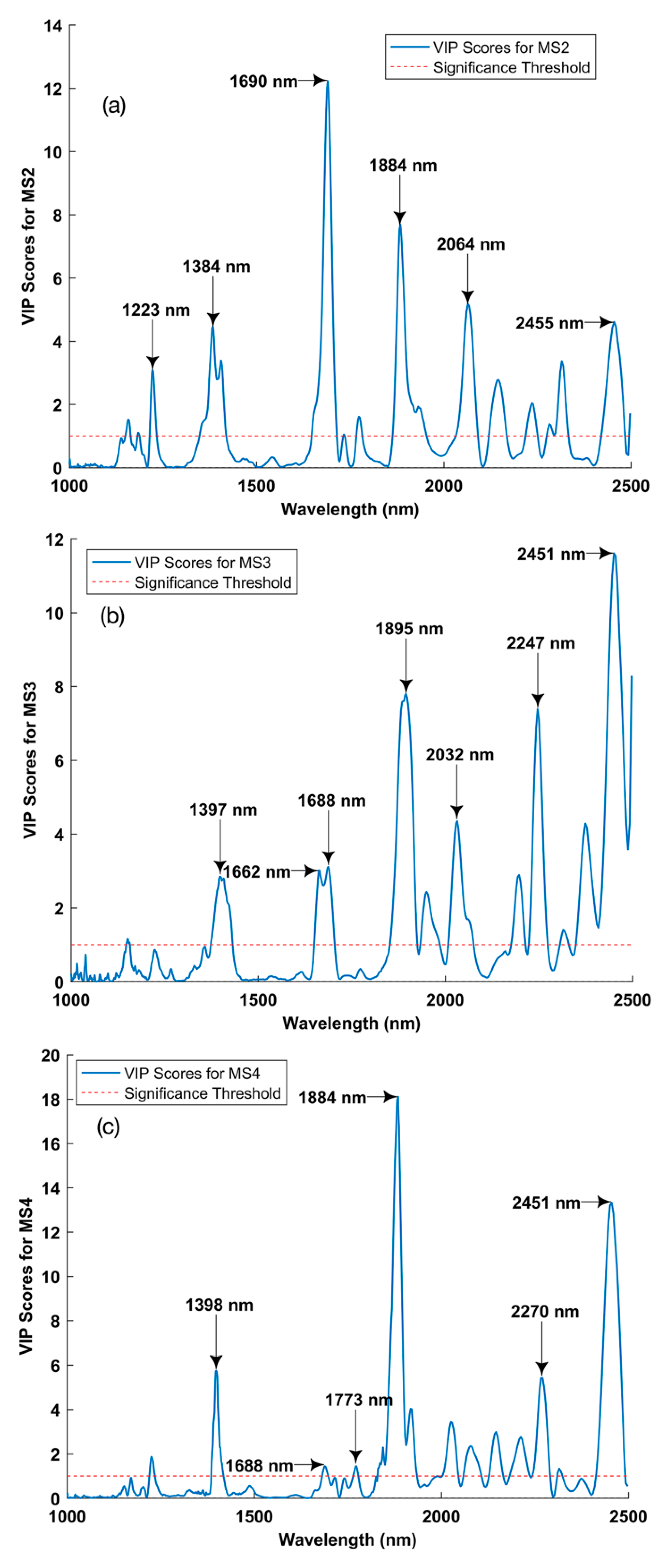 Applsci 09 05058 g009 550