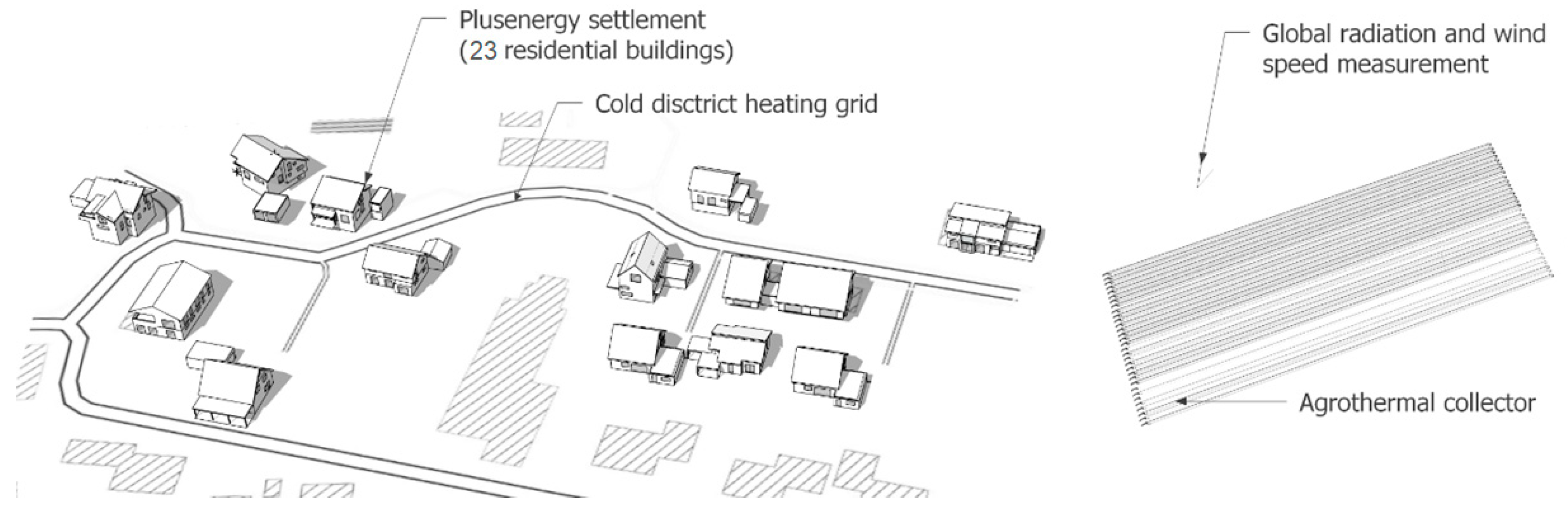 Applsci 09 05059 g001 550