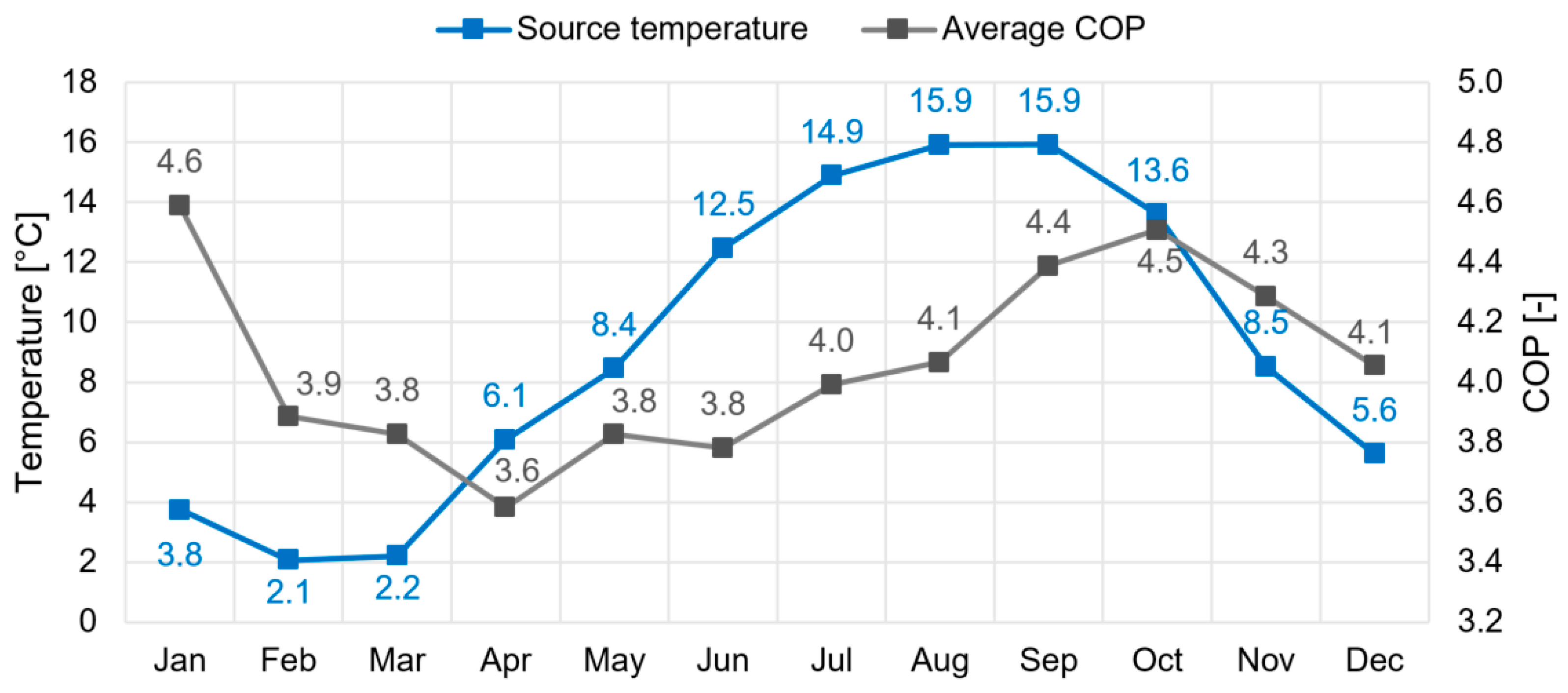 Applsci 09 05059 g005 550