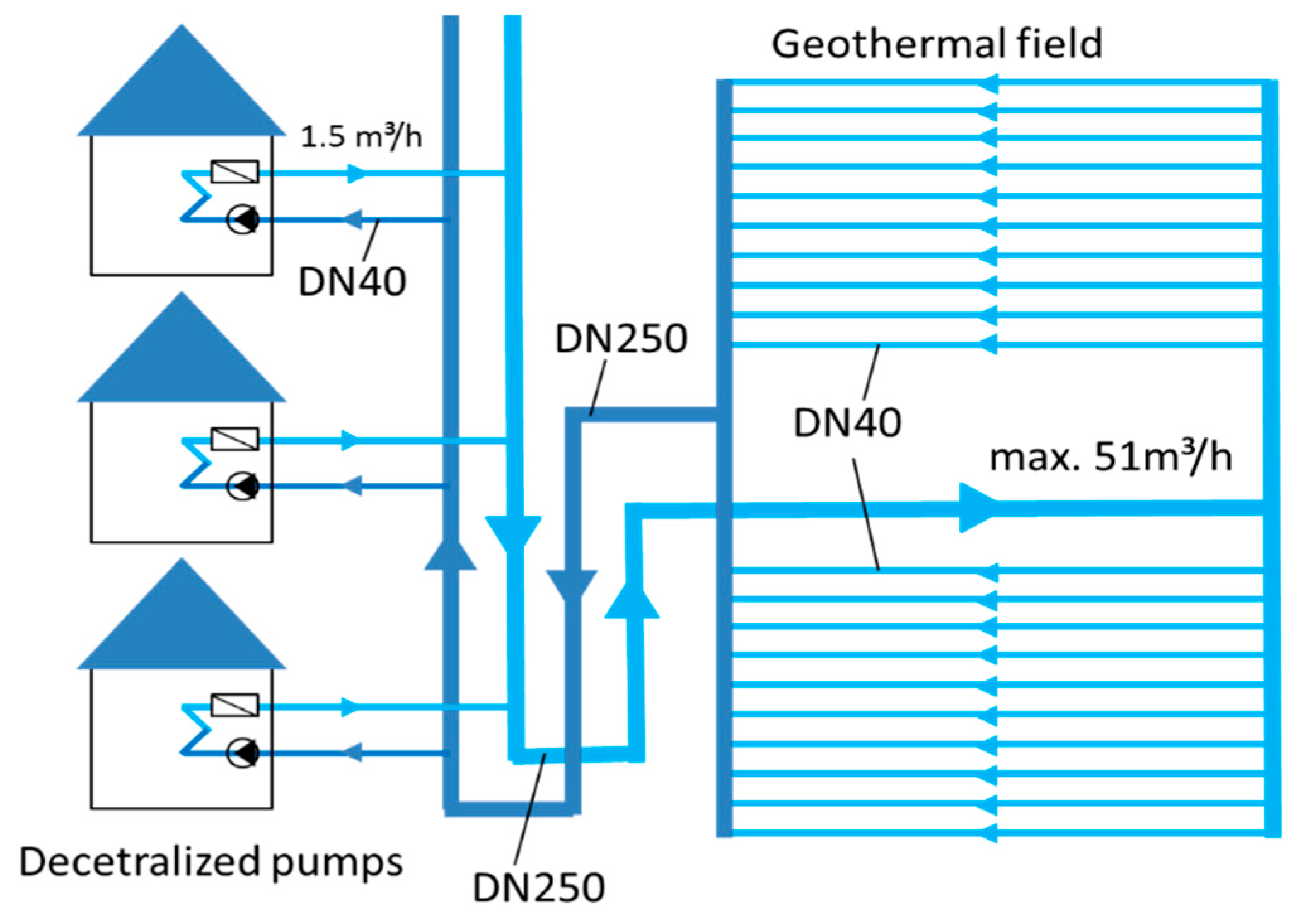Applsci 09 05059 g006 550