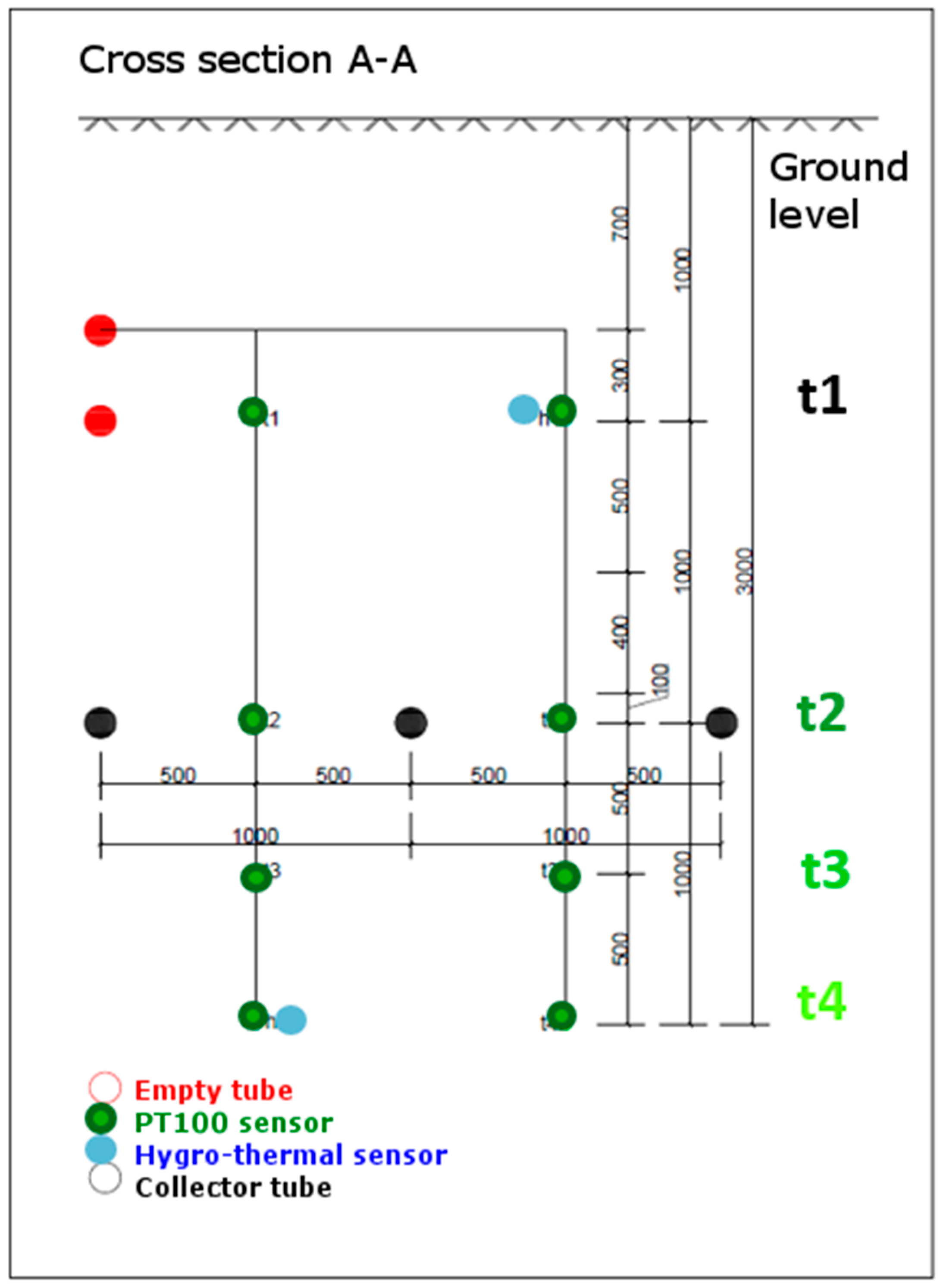 Applsci 09 05059 g008 550