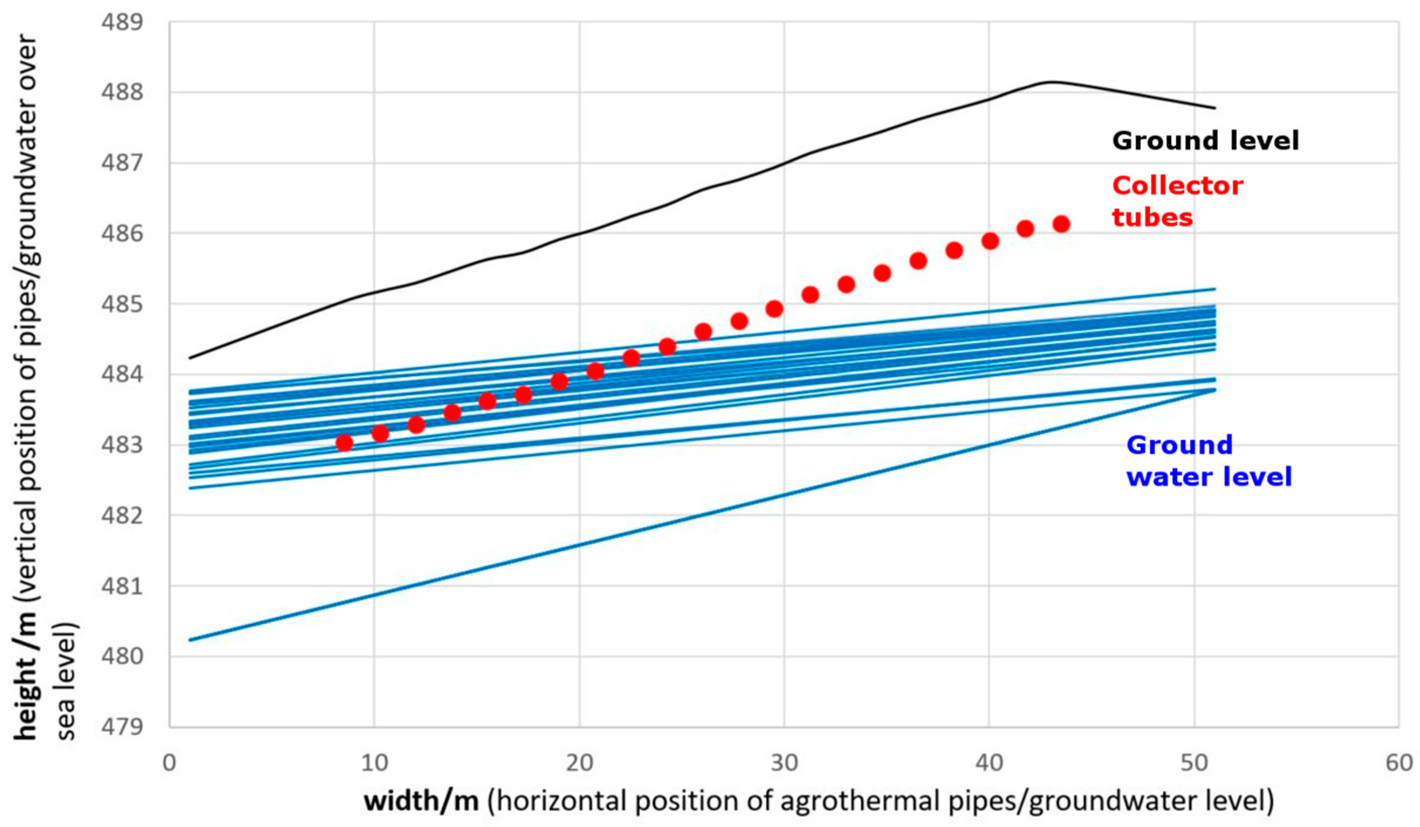 Applsci 09 05059 g009 550