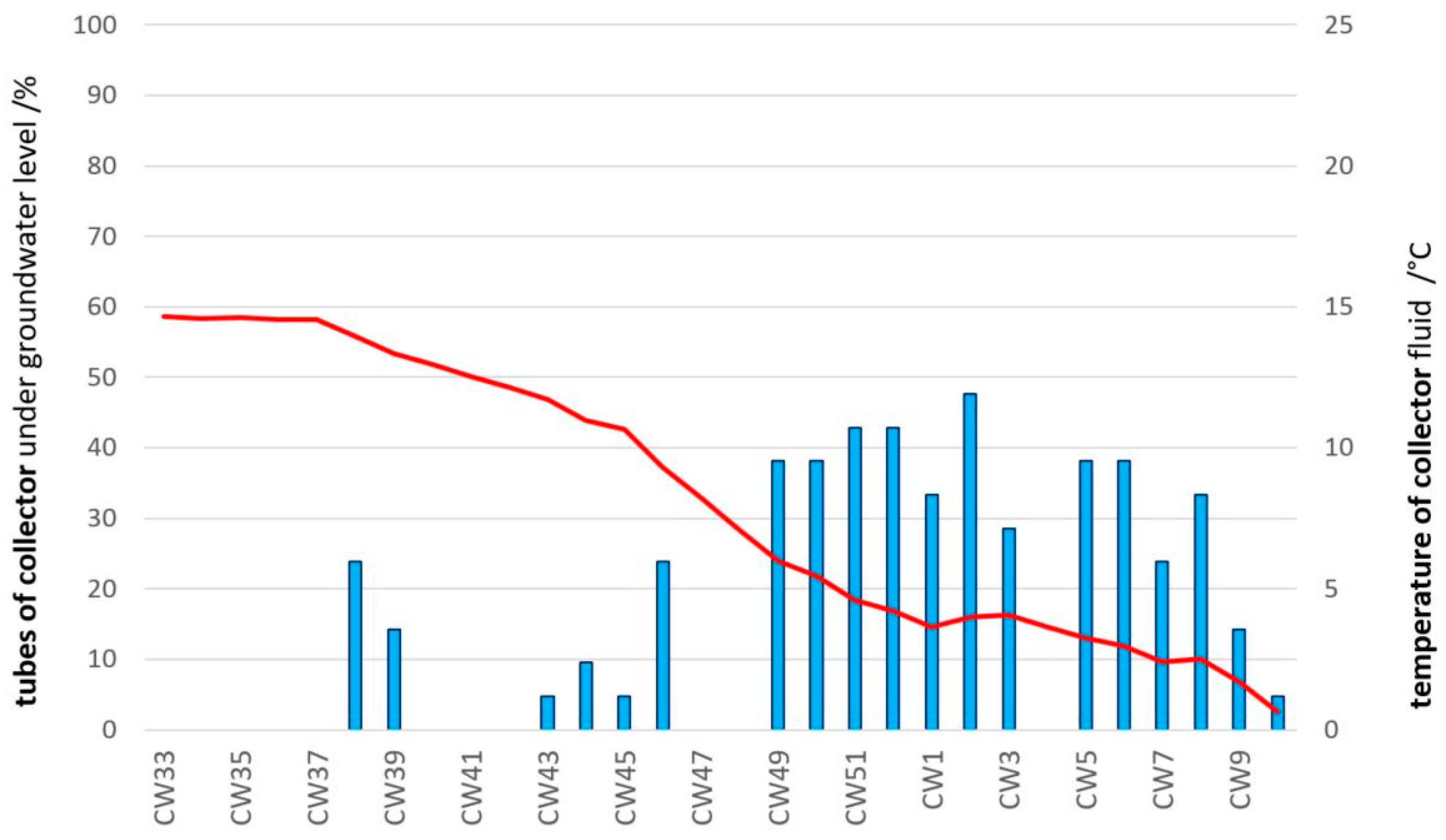 Applsci 09 05059 g010 550