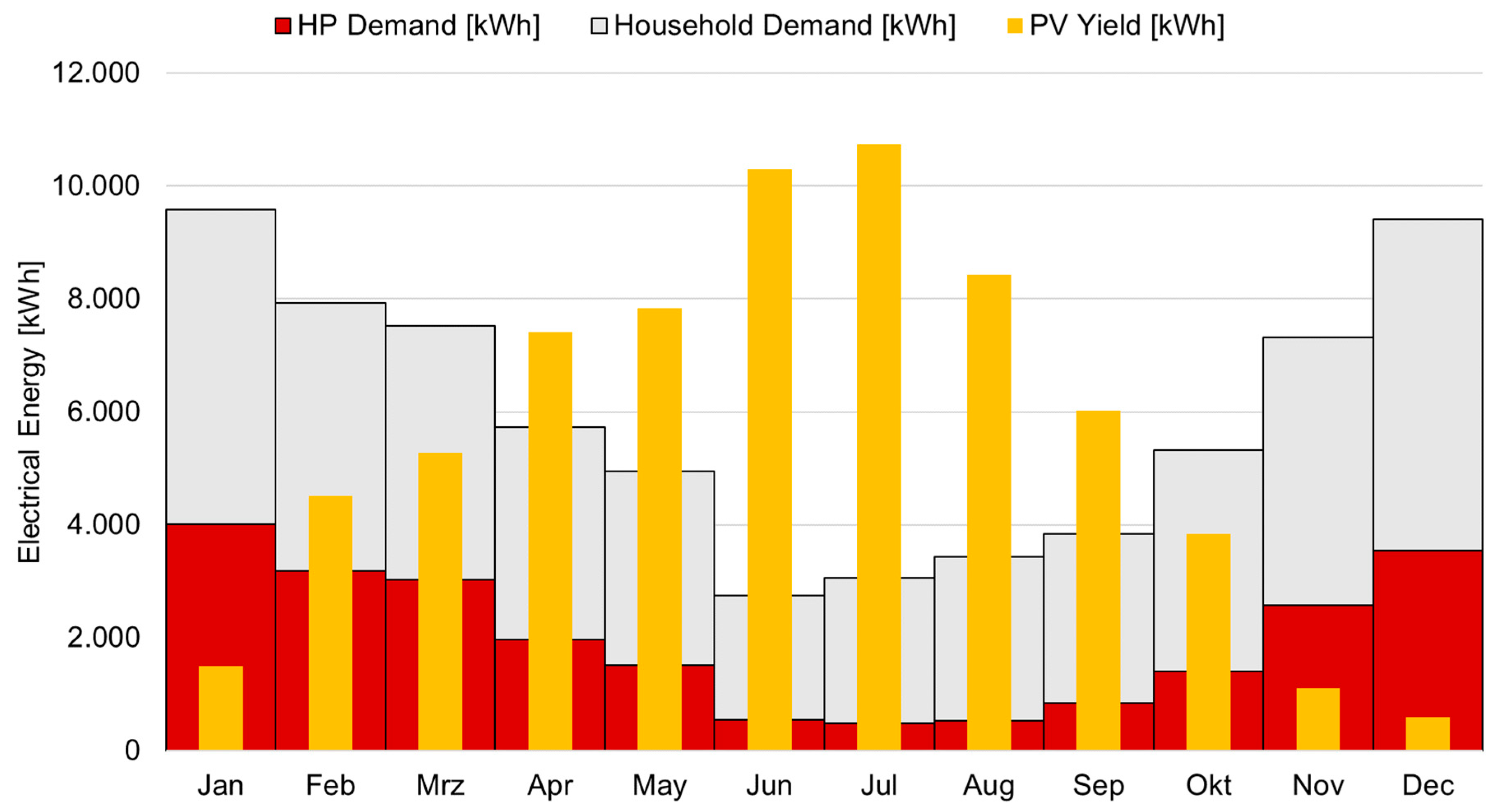 Applsci 09 05059 g011 550