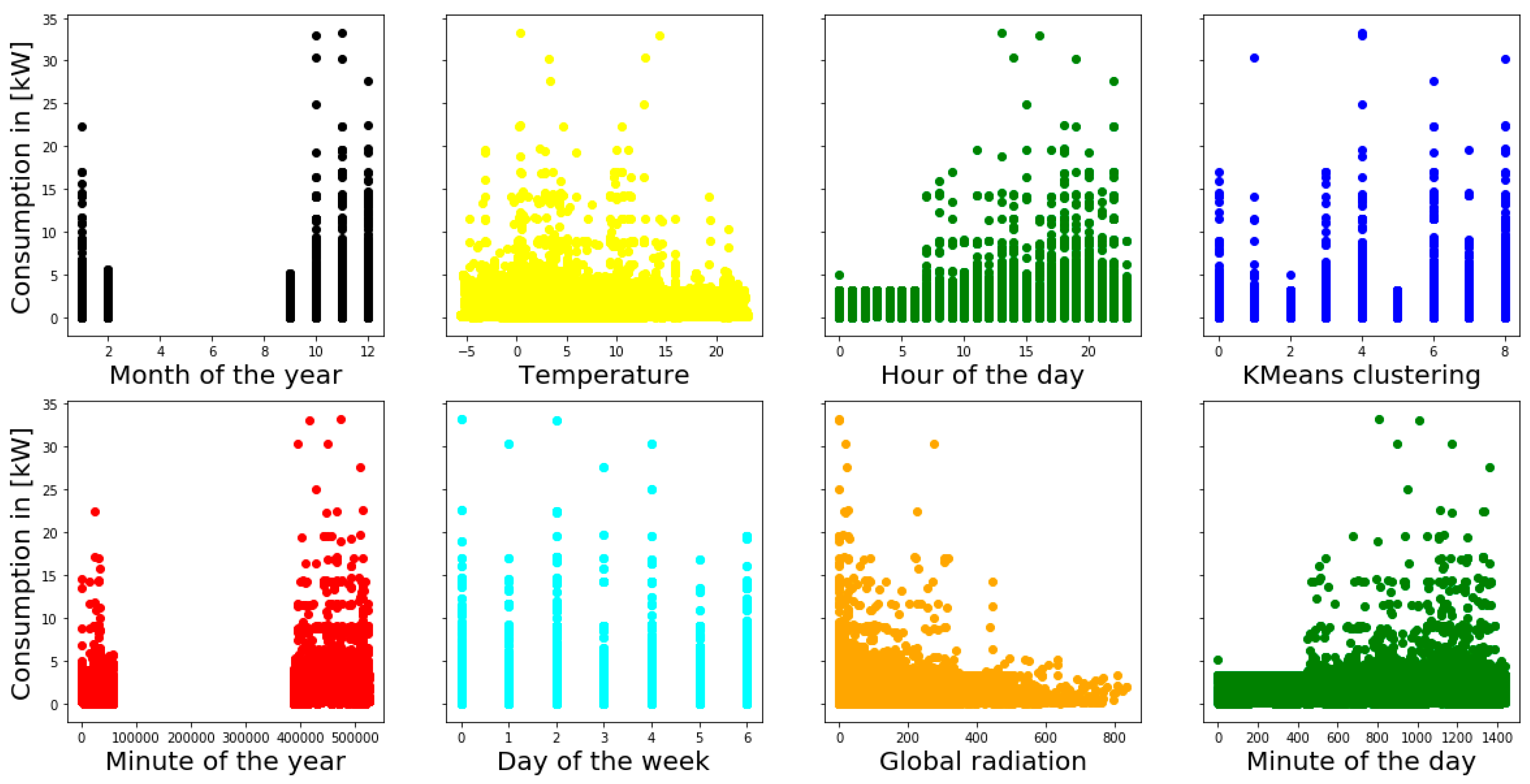 Applsci 09 05059 g013 550