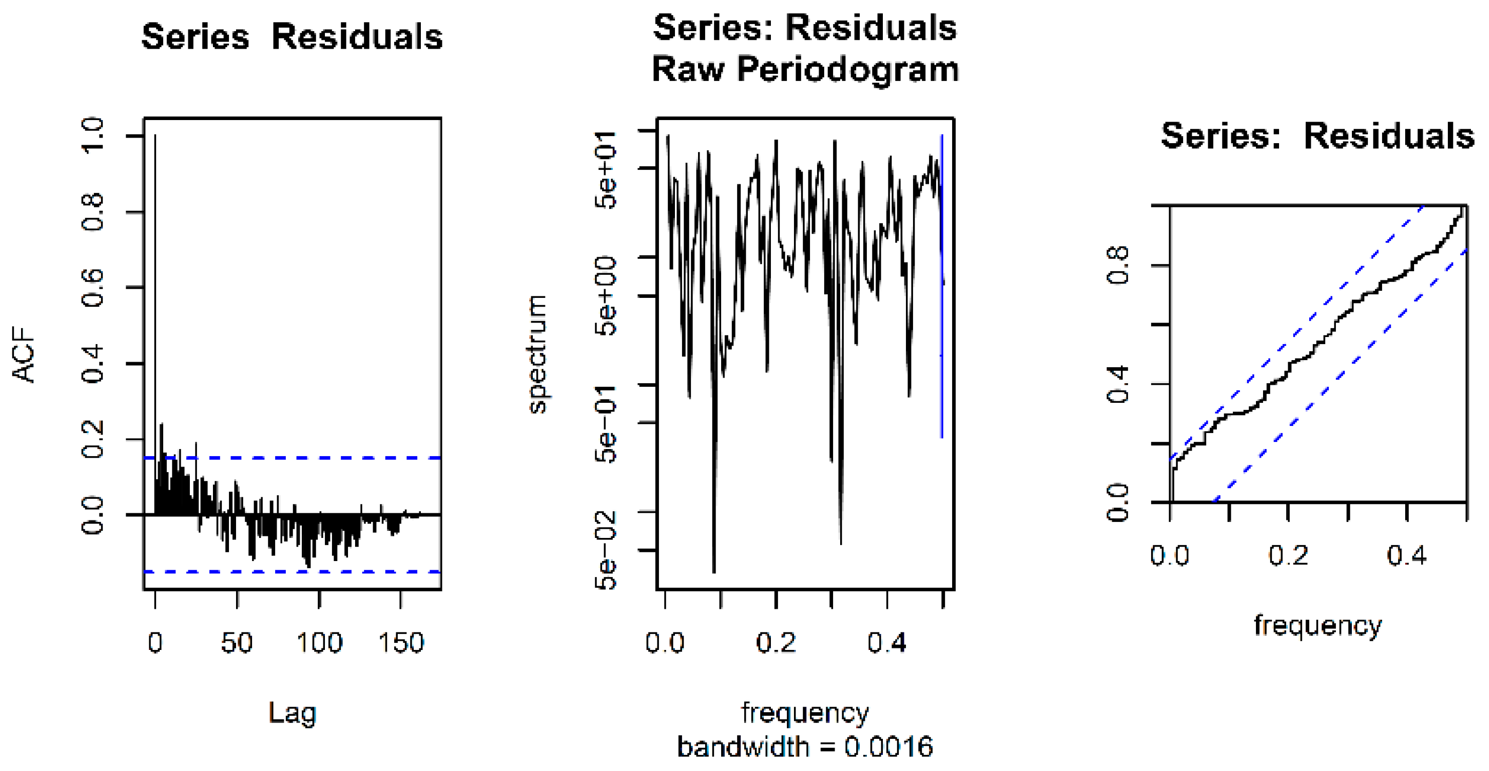 Applsci 09 05059 g016 550