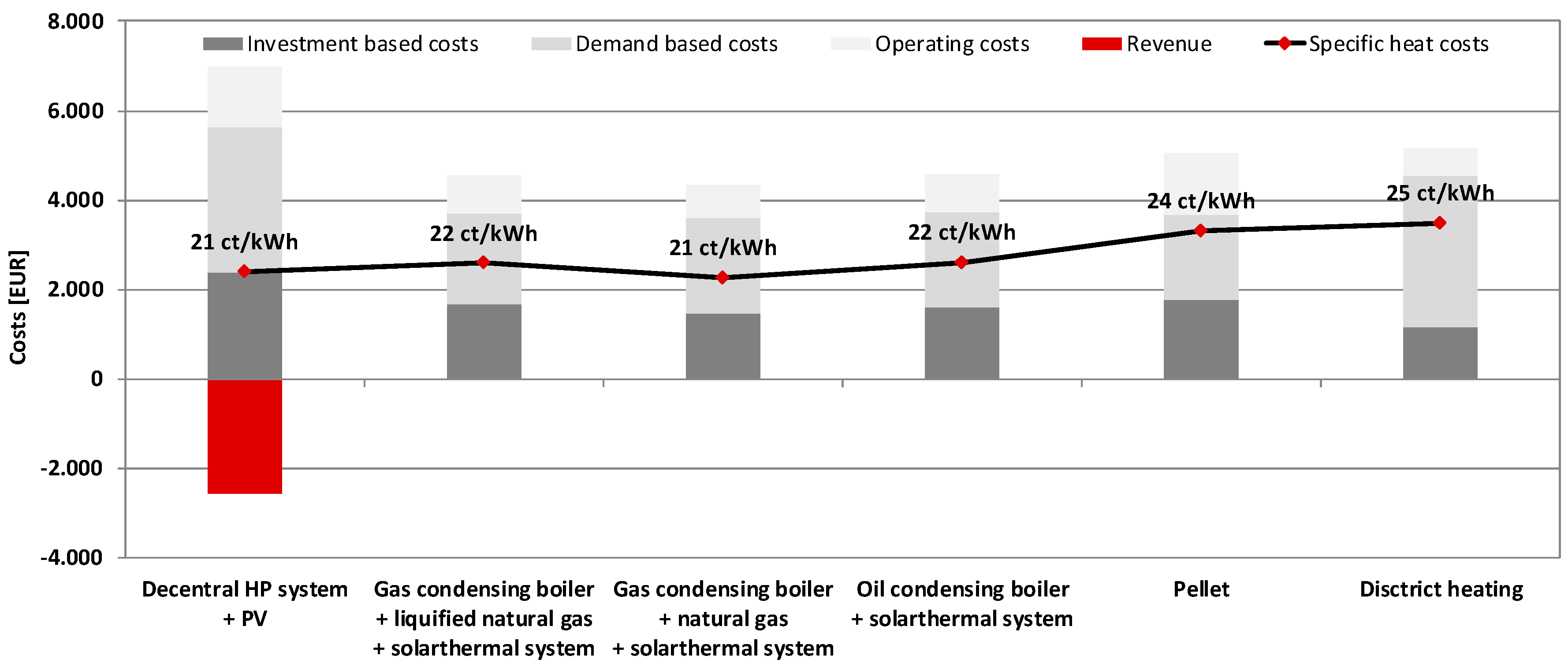 Applsci 09 05059 g023 550