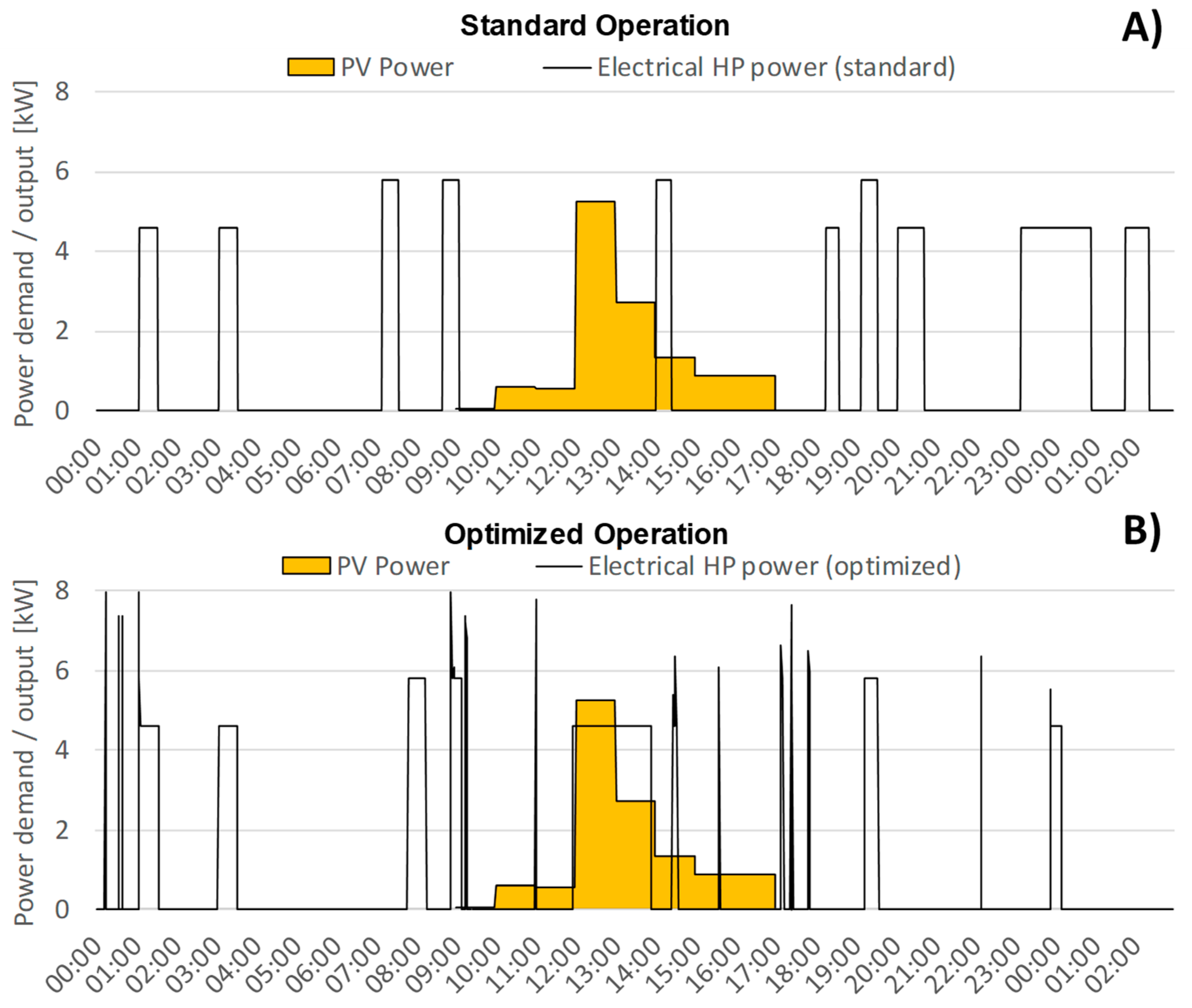 Applsci 09 05059 g024 550