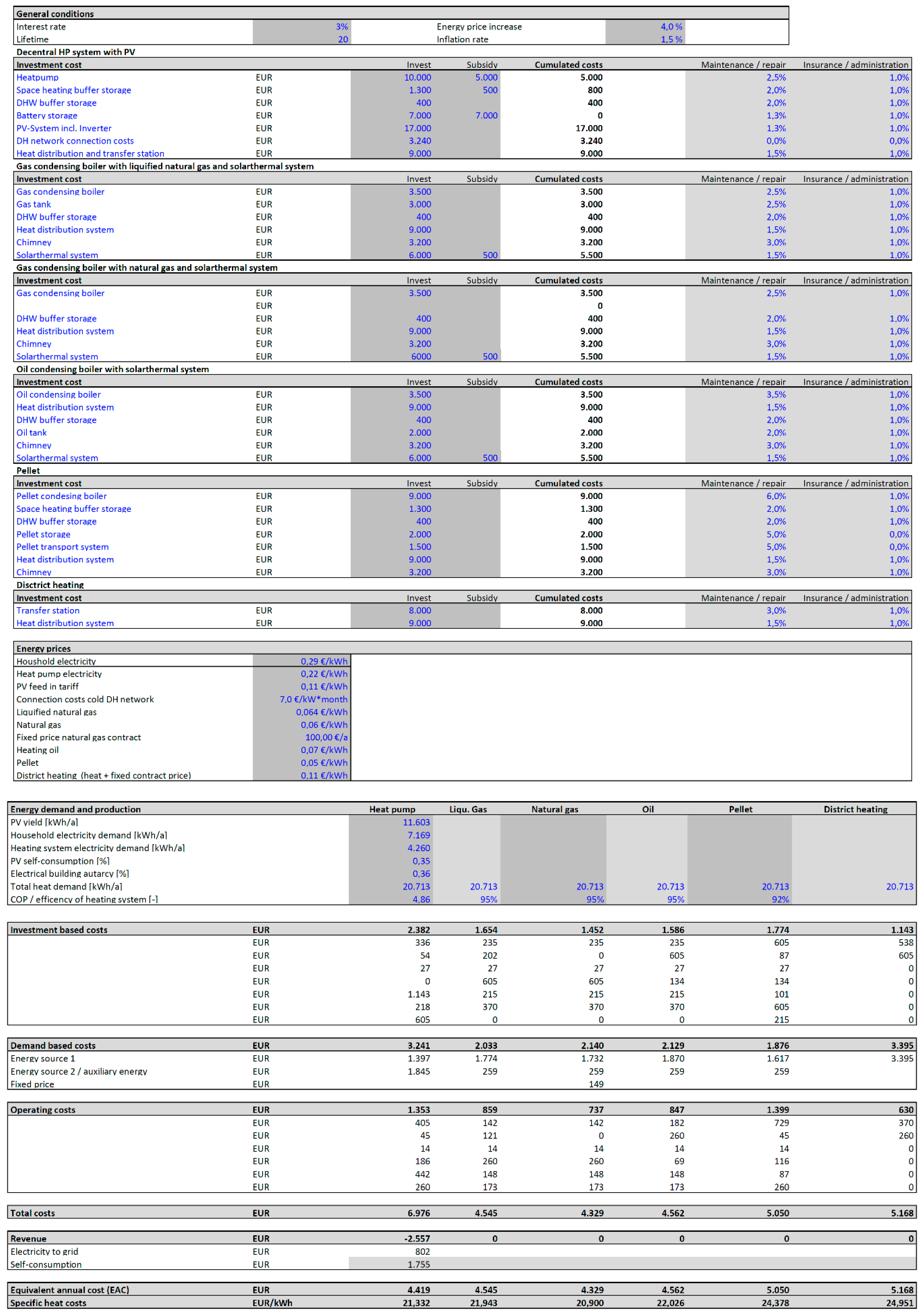 Applsci 09 05059 g0a2 550