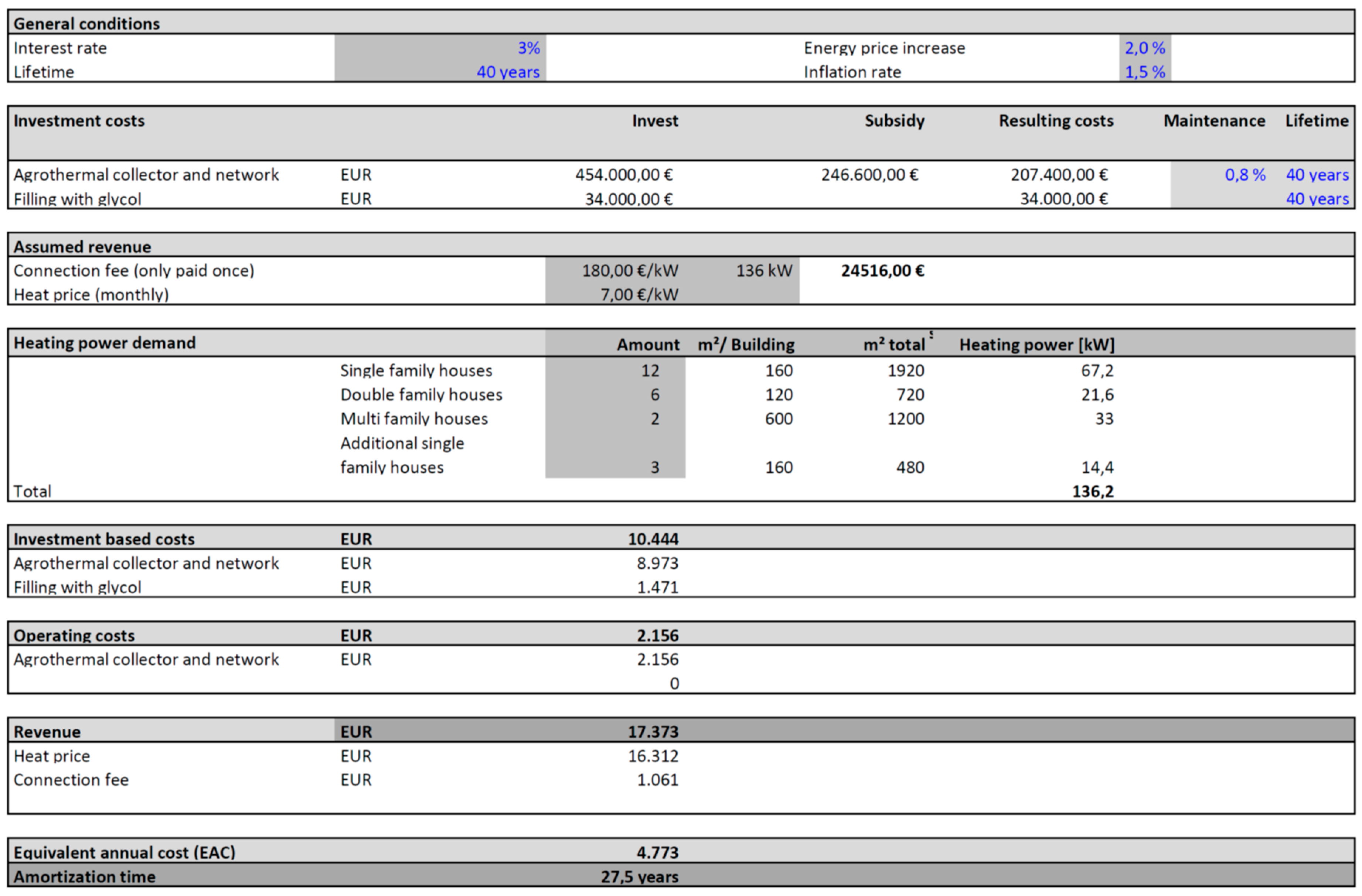 Applsci 09 05059 g0a3 550
