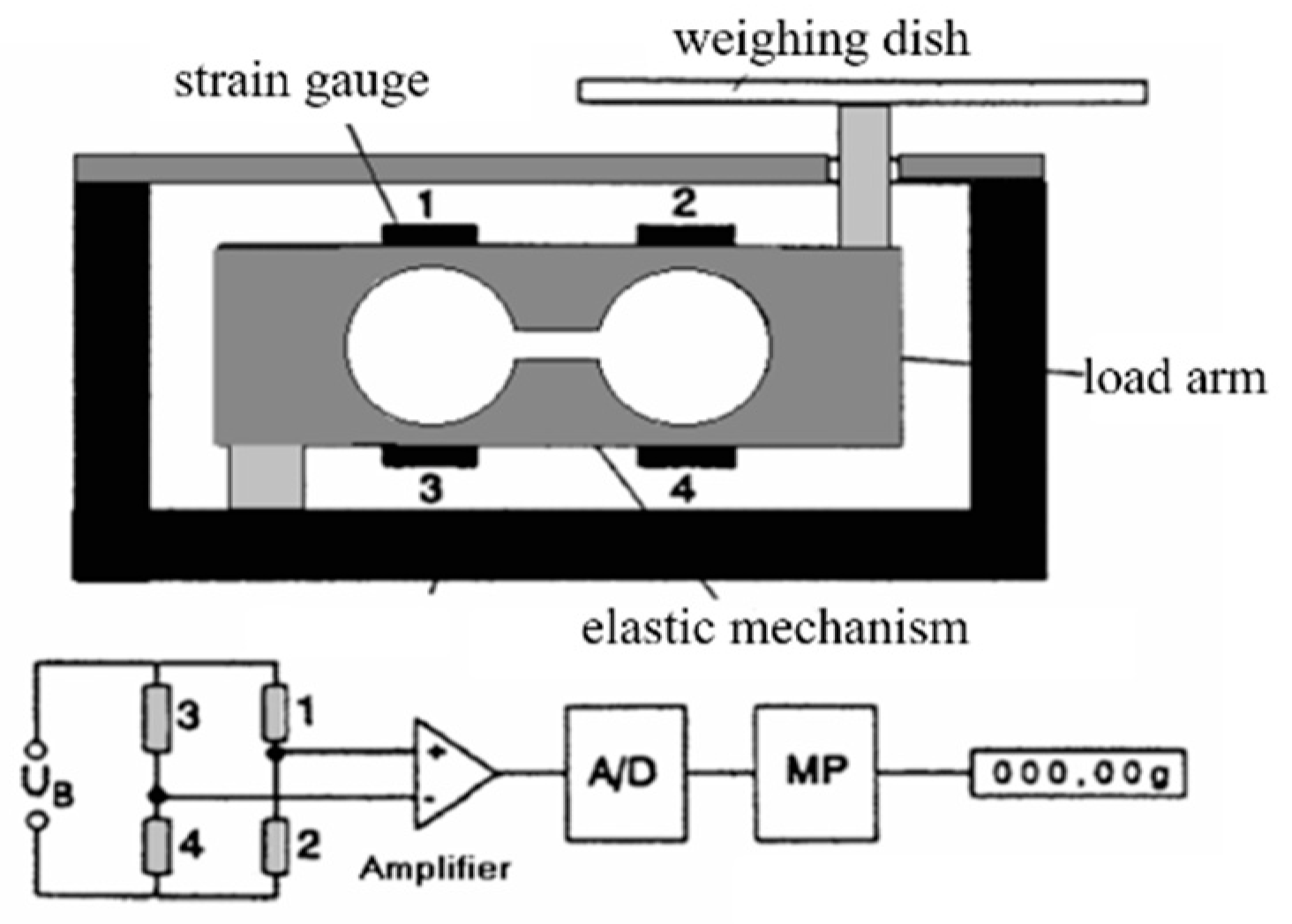 Applsci 09 05060 g009 550