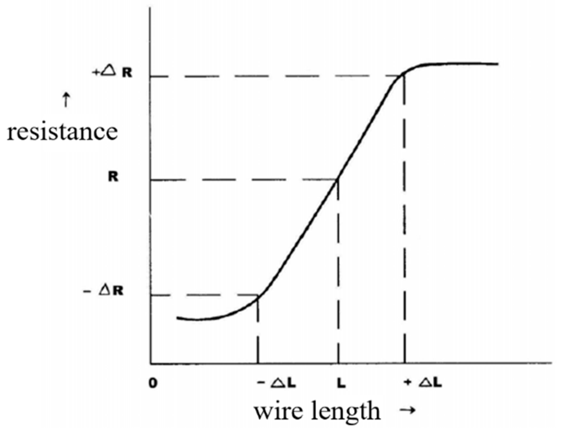 Applsci 09 05060 g010 550