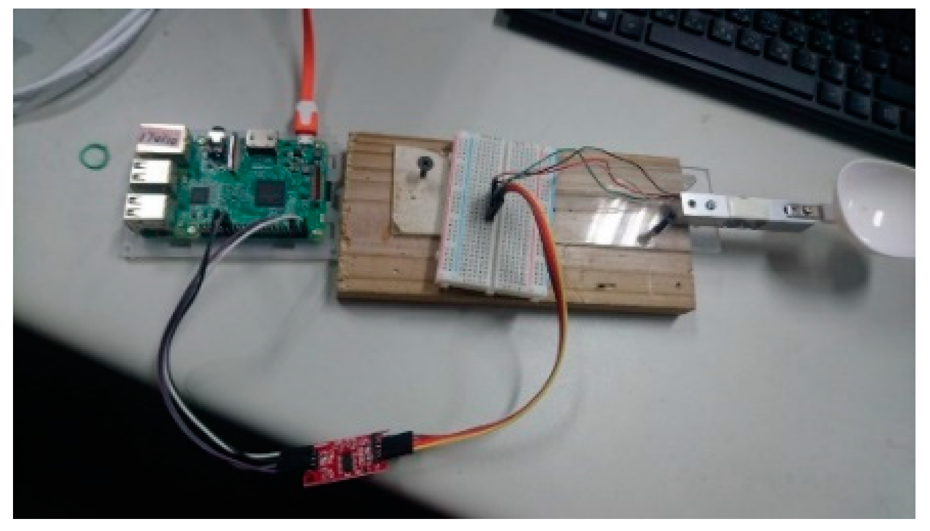 Applsci 09 05060 g025 550