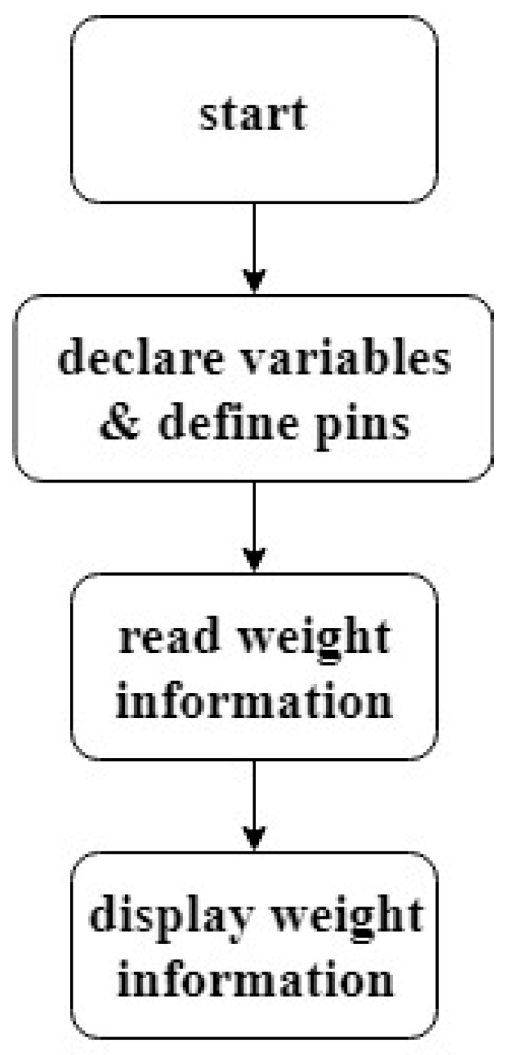 Applsci 09 05060 g026 550