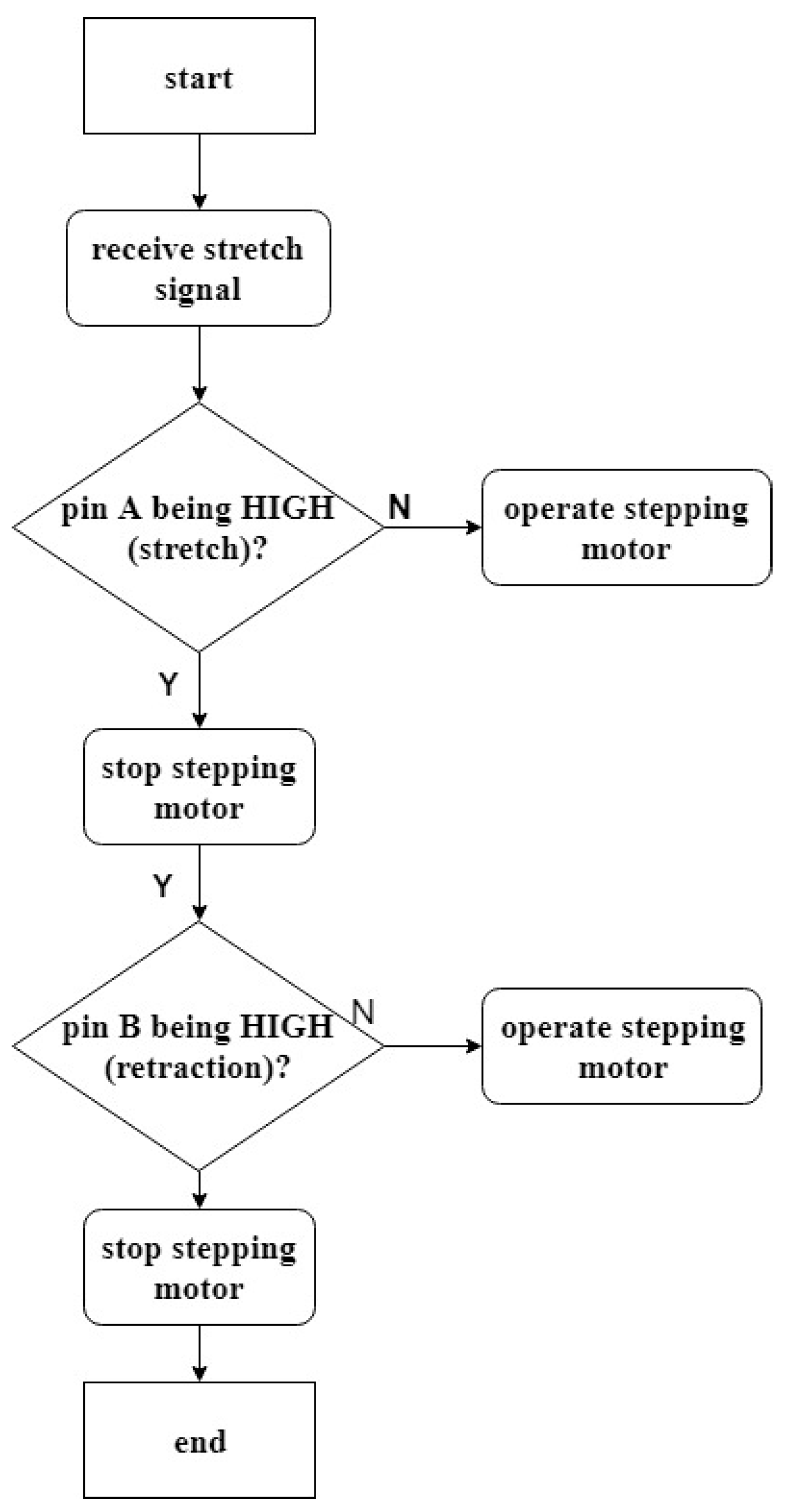 Applsci 09 05060 g028 550