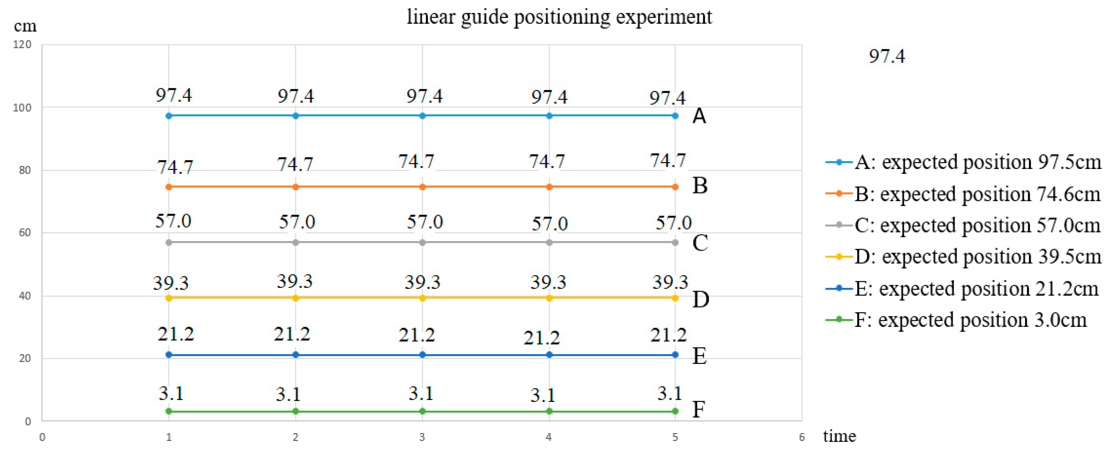Applsci 09 05060 g033 550