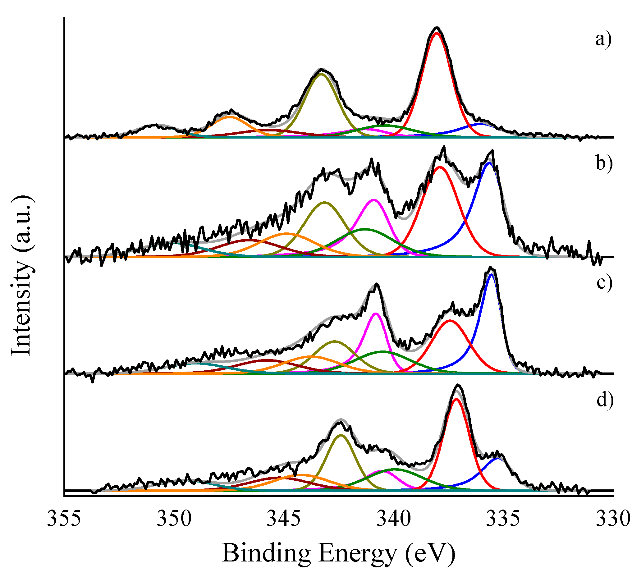Applsci 09 05061 g001 Applsci 09 05061 g001