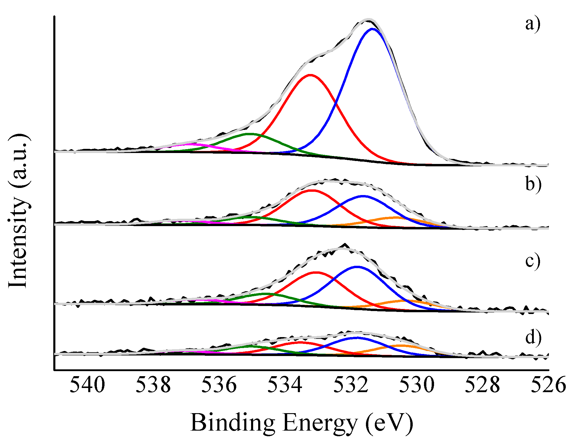Applsci 09 05061 g002 Applsci 09 05061 g002