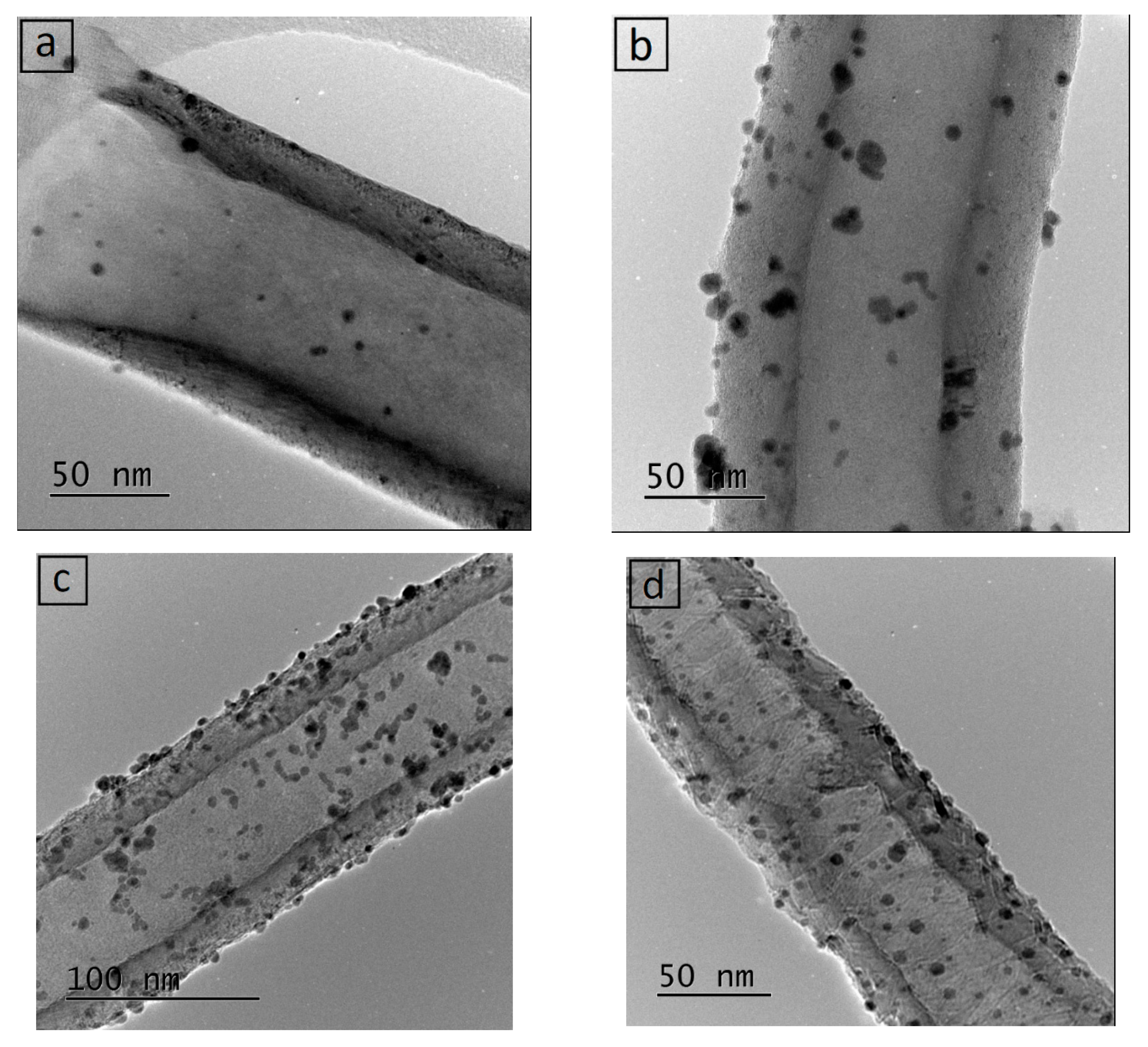 Applsci 09 05061 g004 Applsci 09 05061 g004