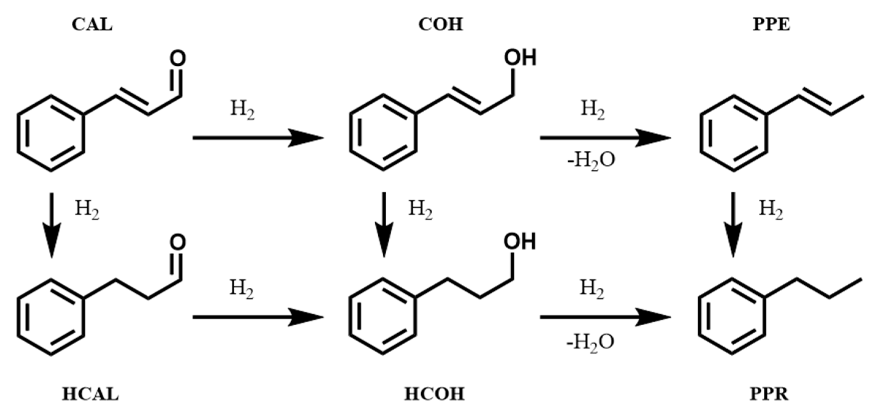 Applsci 09 05061 g005 Applsci 09 05061 g005