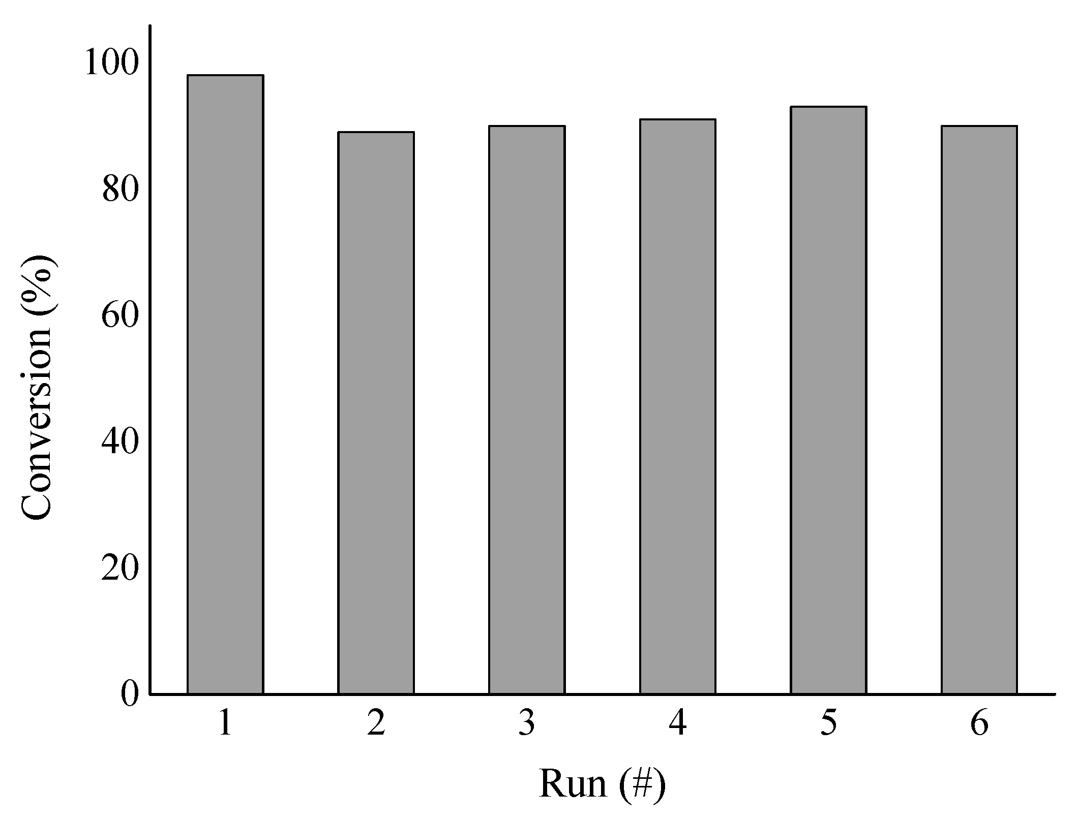 Applsci 09 05061 g006 Applsci 09 05061 g006