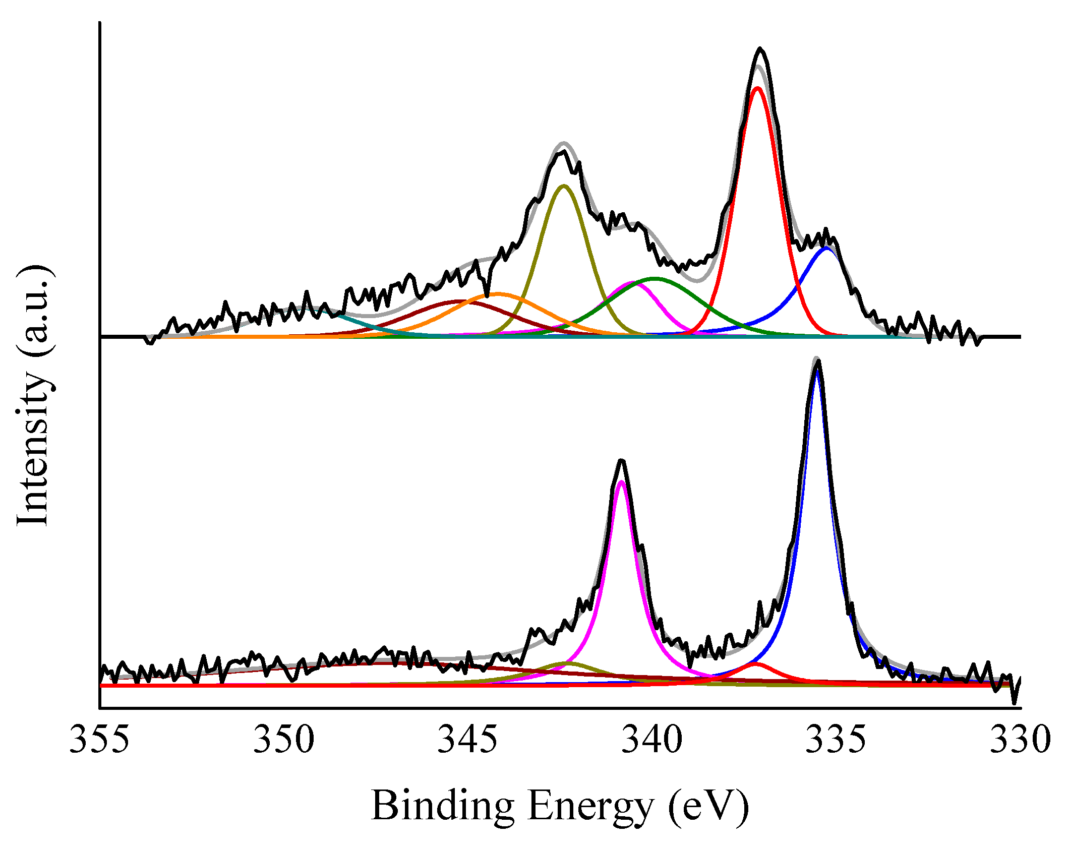 Applsci 09 05061 g007 Applsci 09 05061 g007