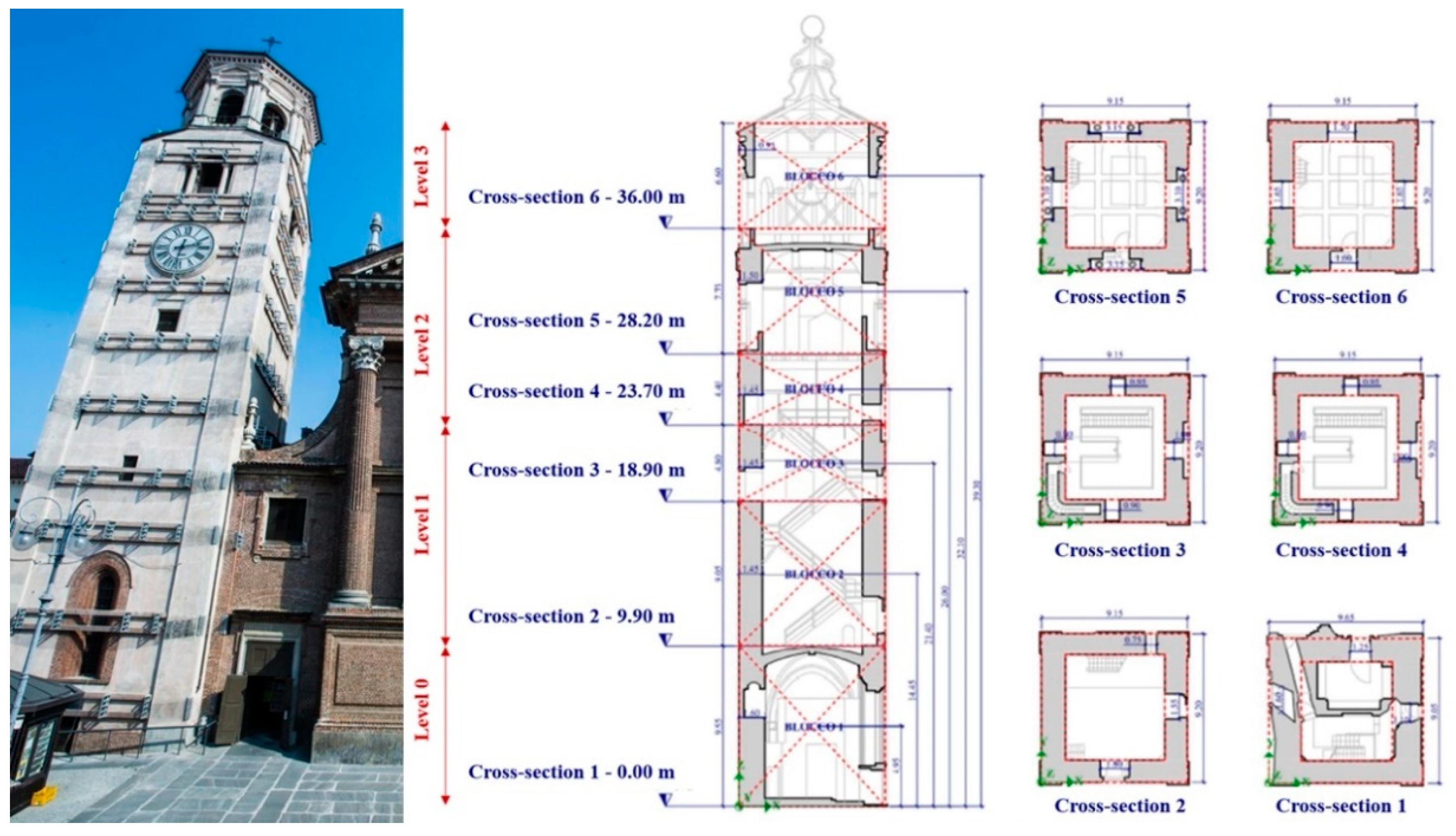 Applsci 09 05064 g004