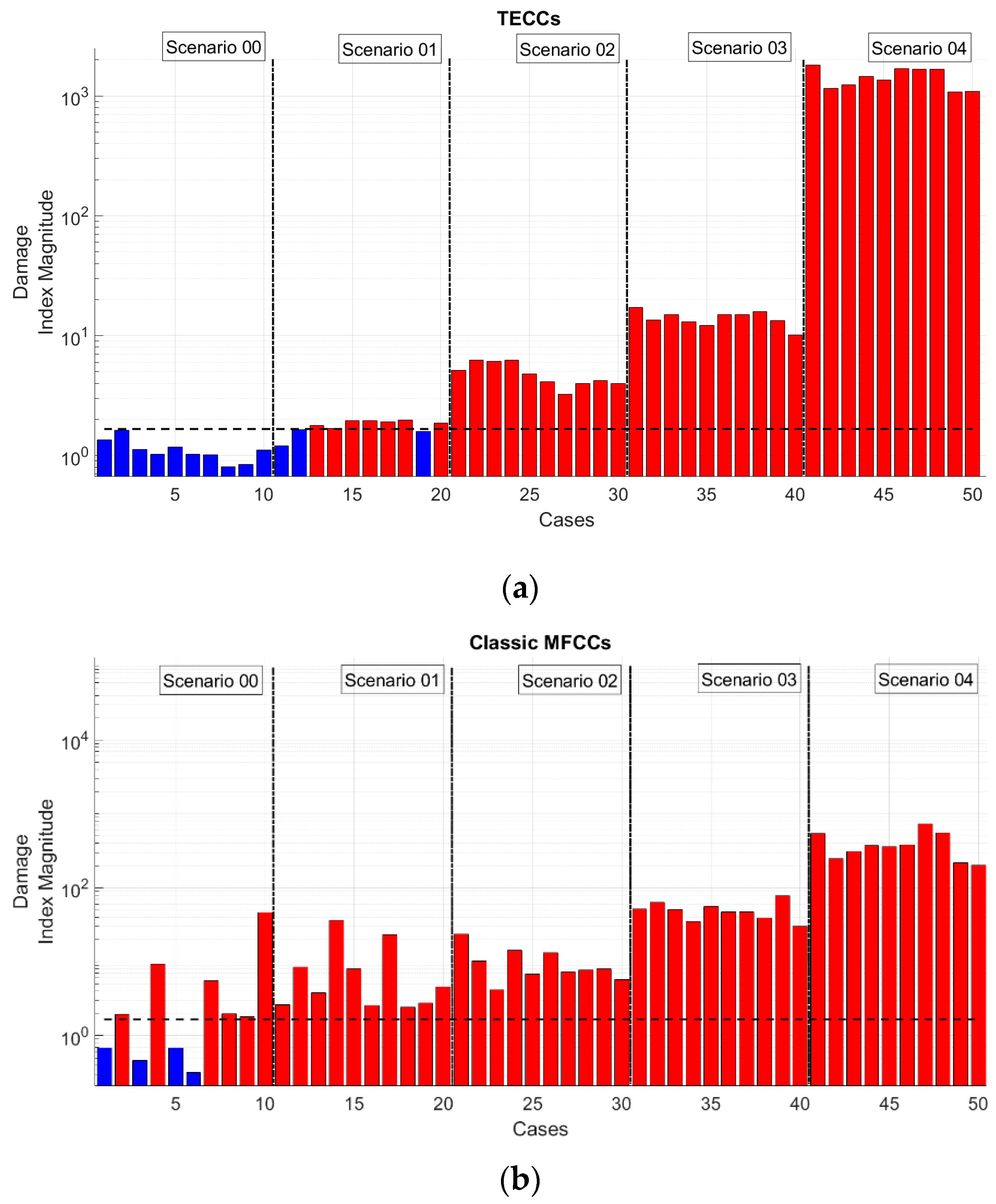 Applsci 09 05064 g009