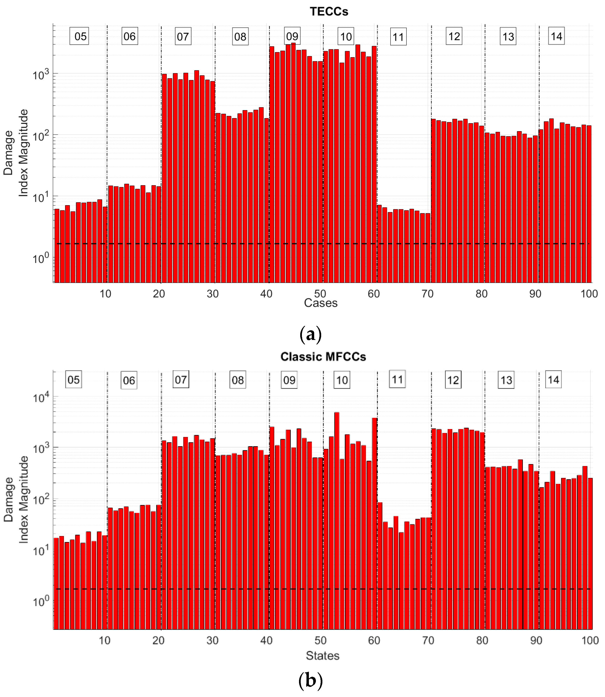 Applsci 09 05064 g010