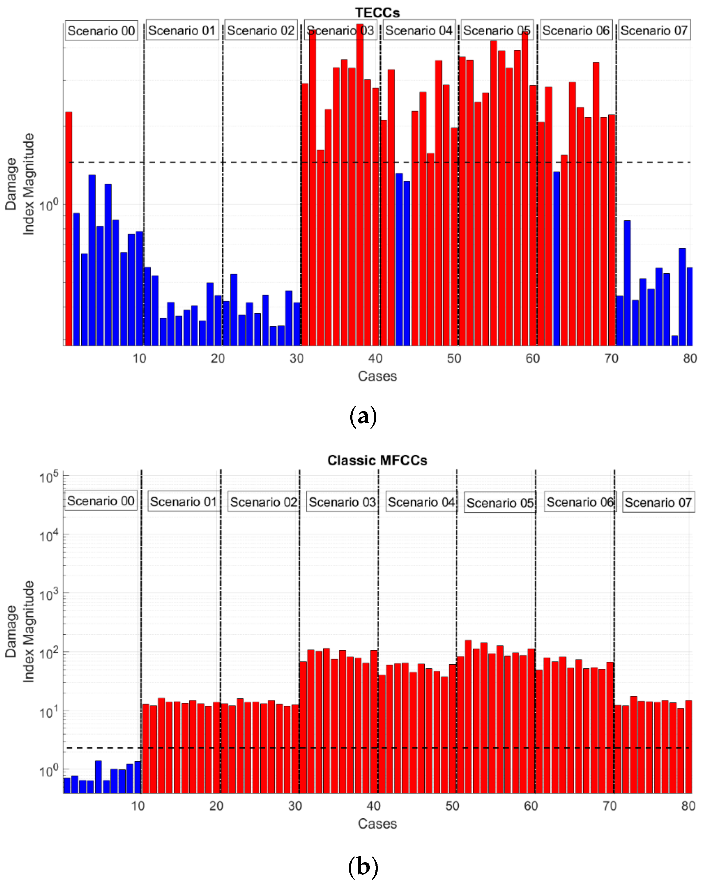 Applsci 09 05064 g012