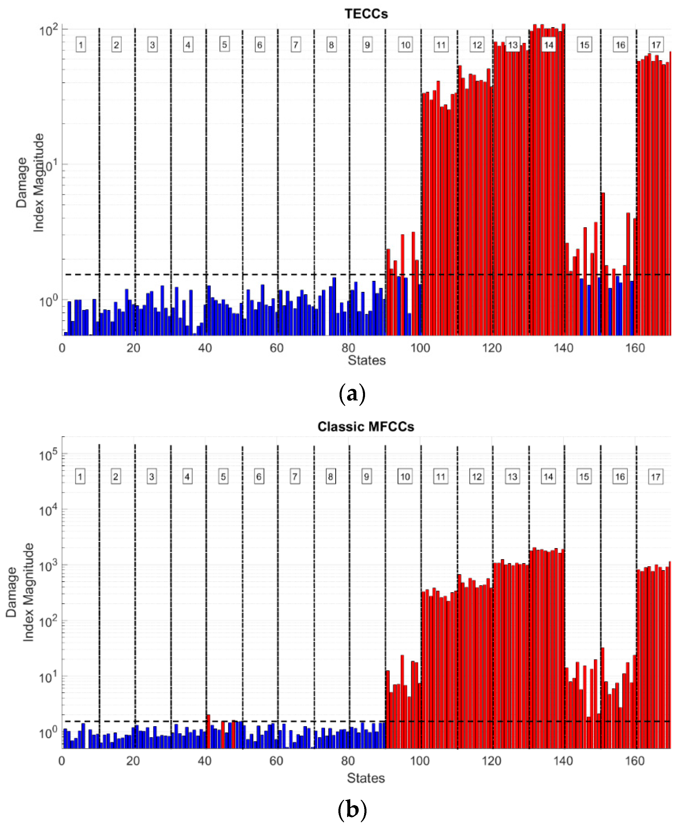 Applsci 09 05064 g013