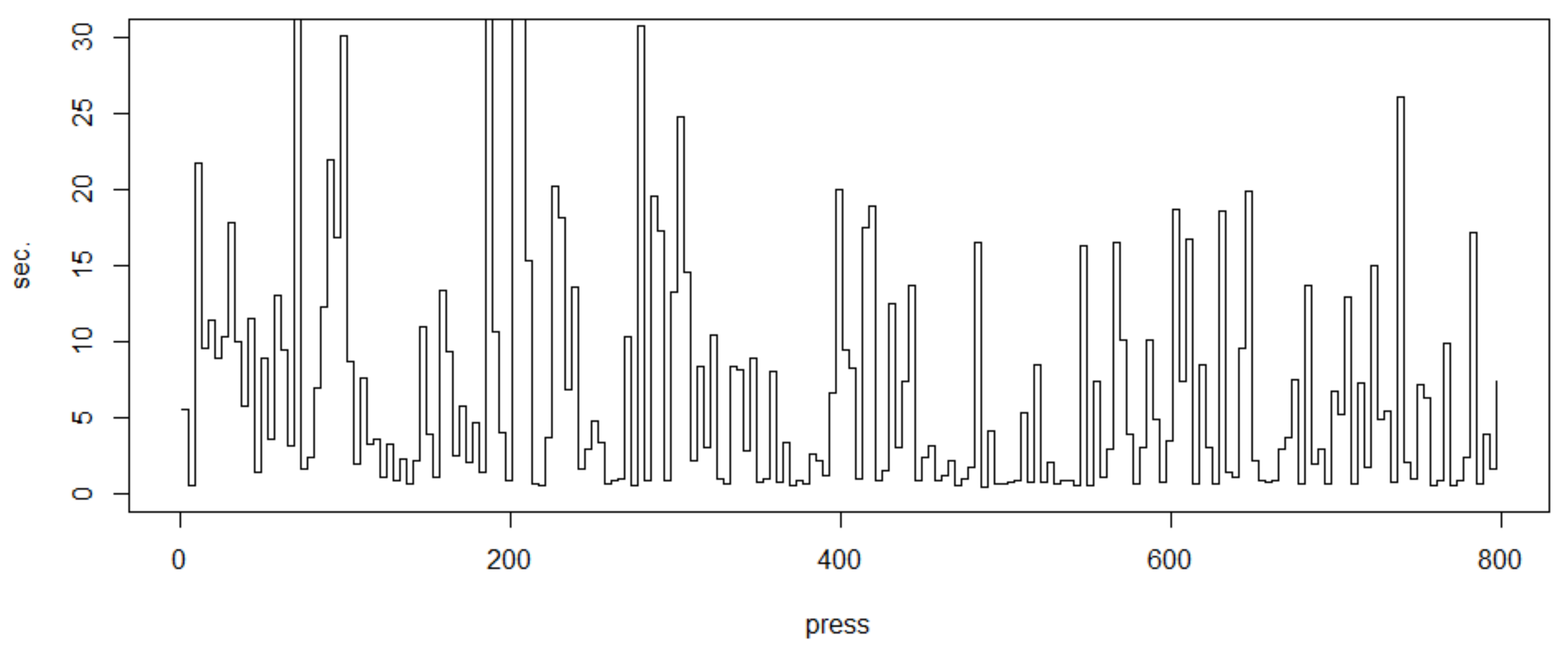 Applsci 09 05066 g002