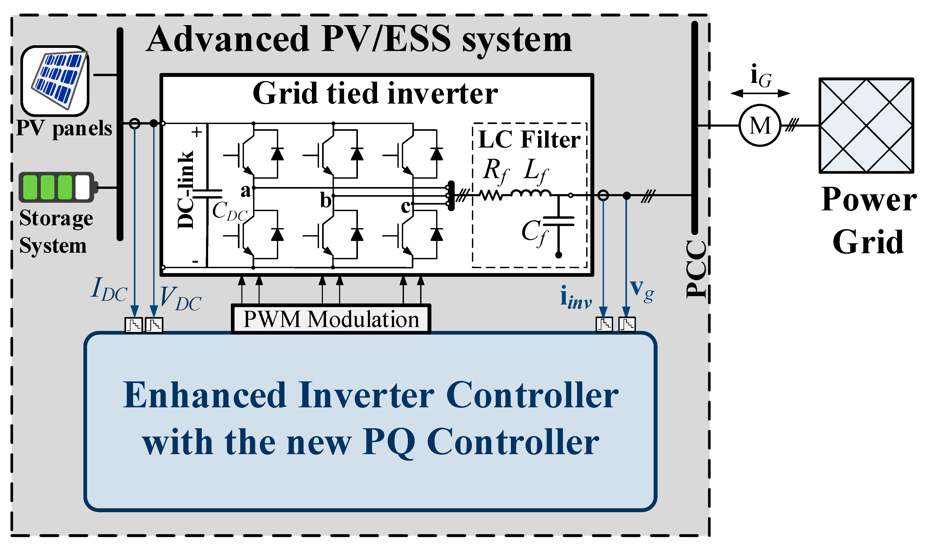 Applsci 09 05067 g002