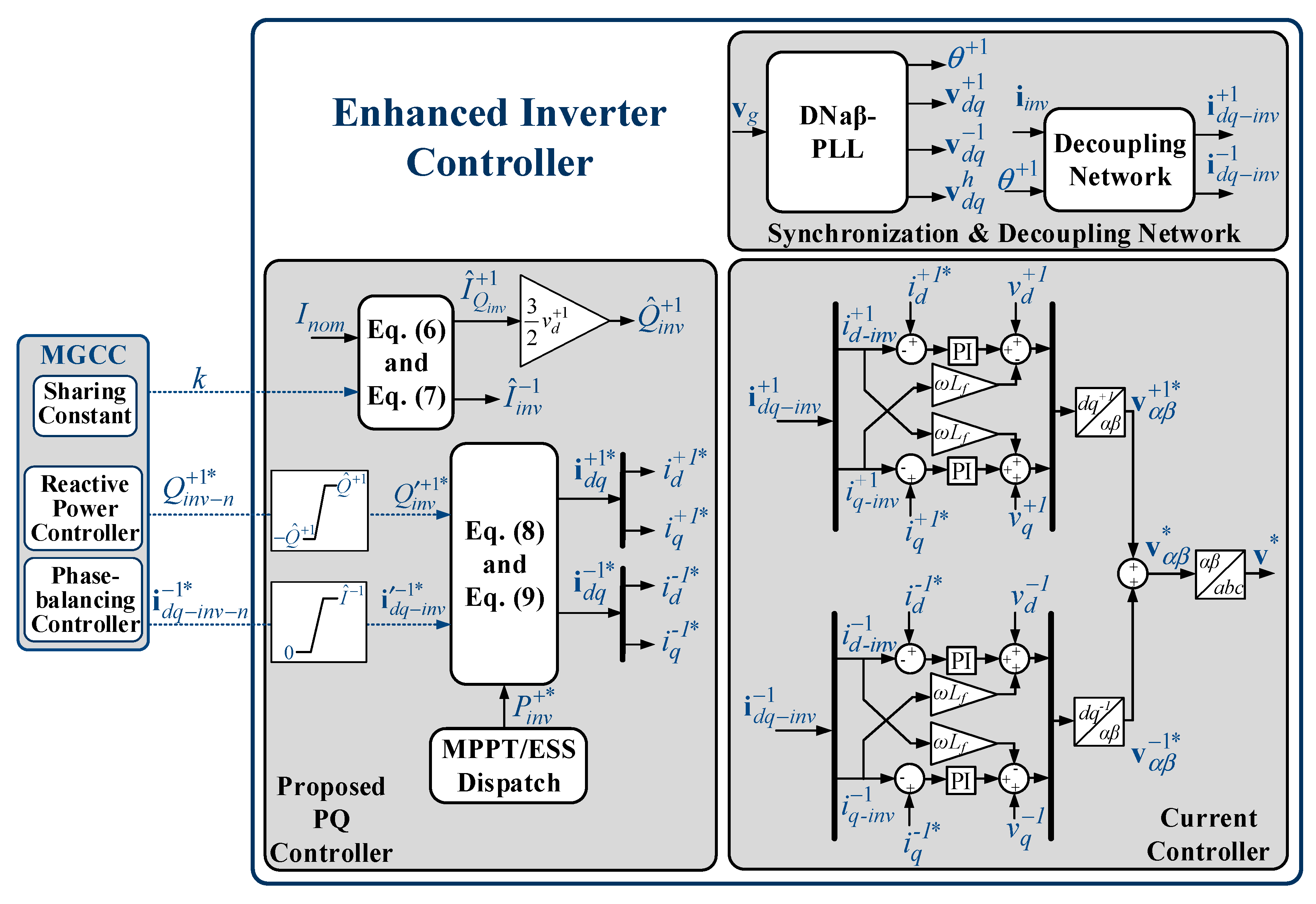 Applsci 09 05067 g003