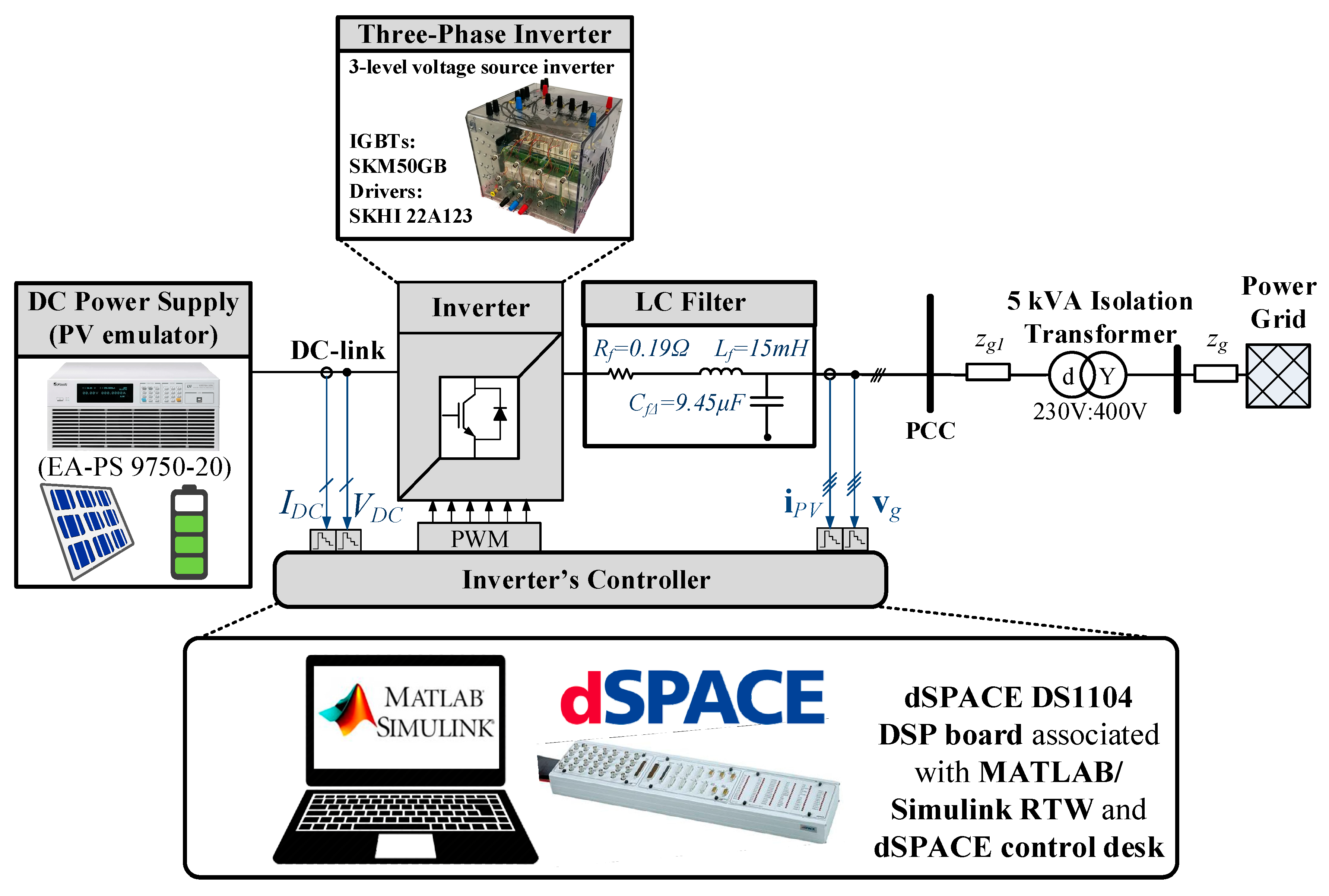 Applsci 09 05067 g004