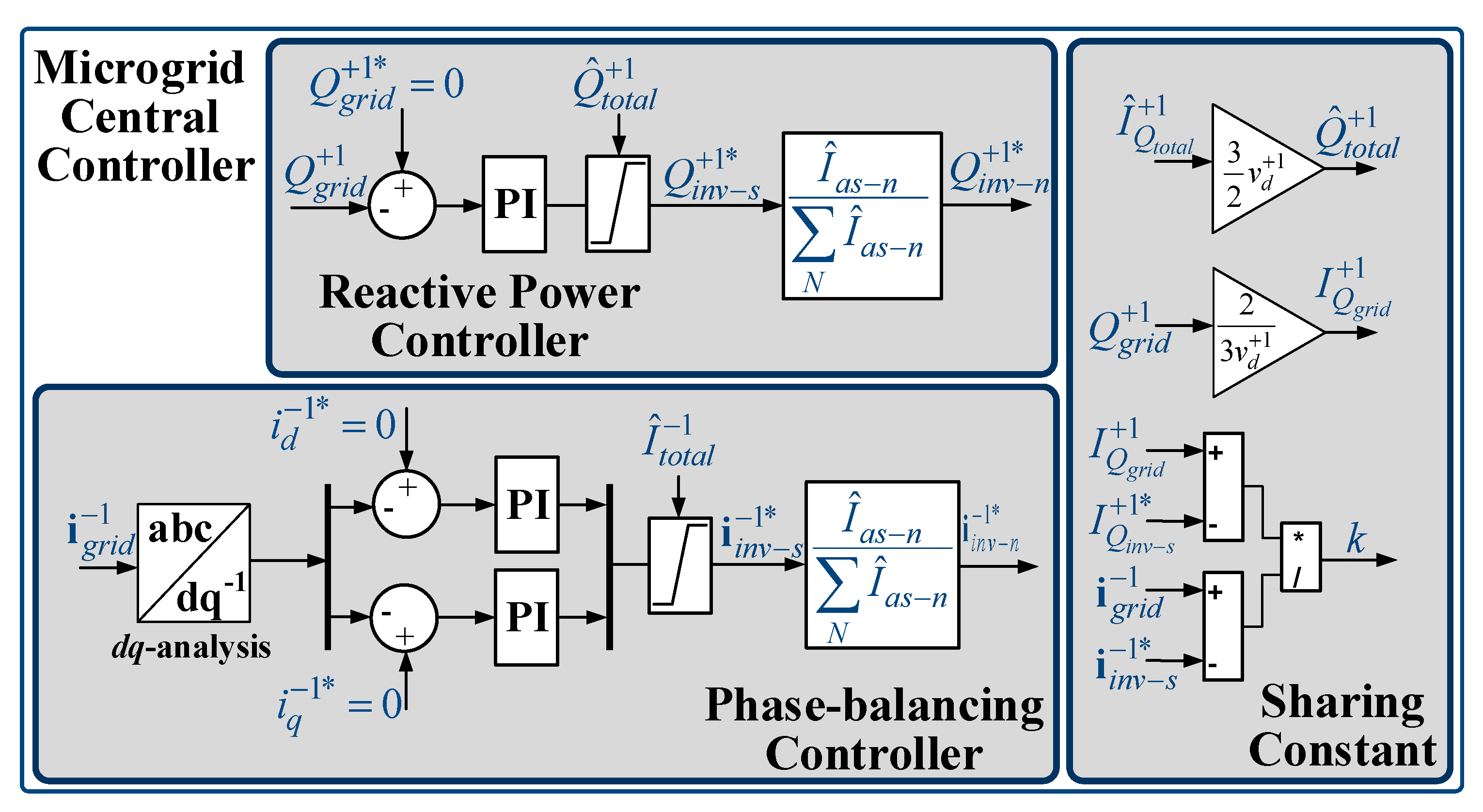 Applsci 09 05067 g006