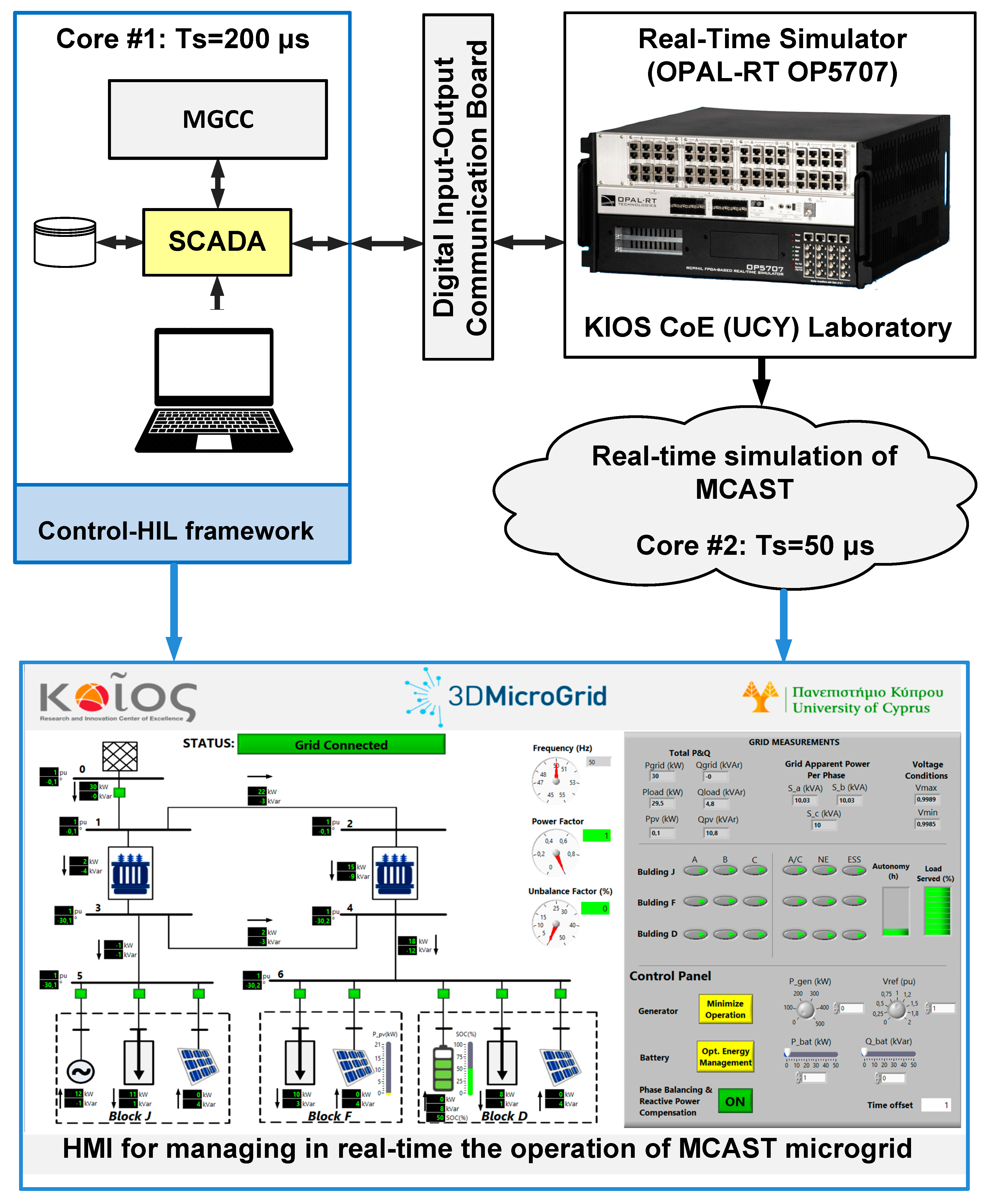 Applsci 09 05067 g007