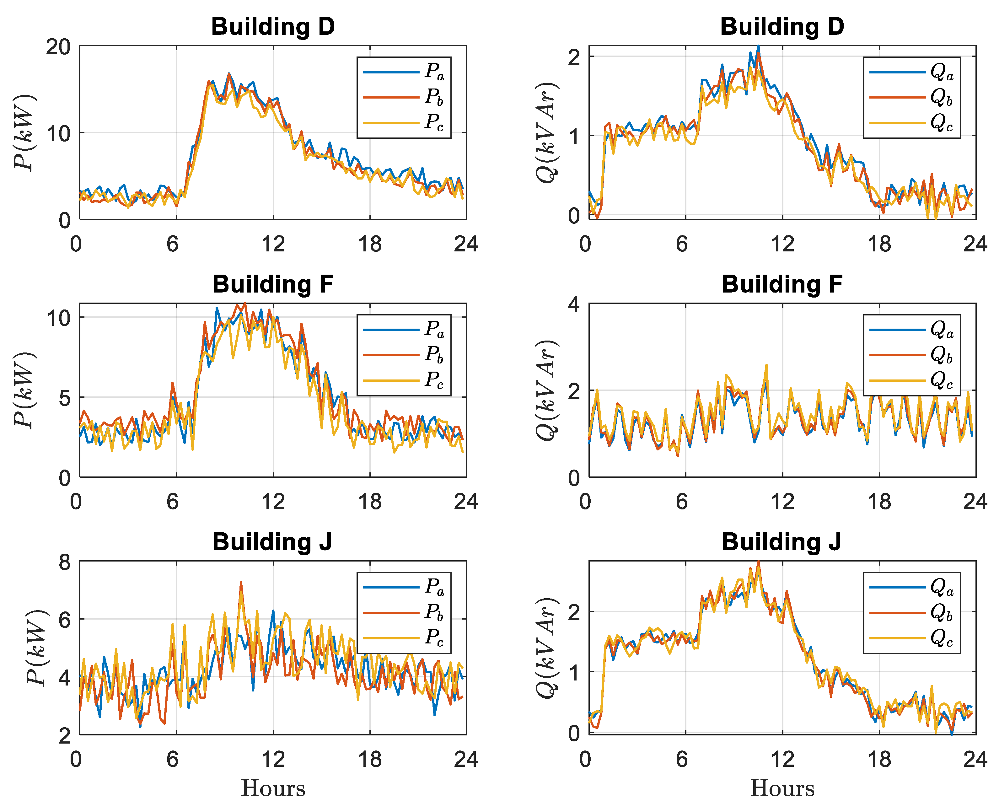 Applsci 09 05067 g008