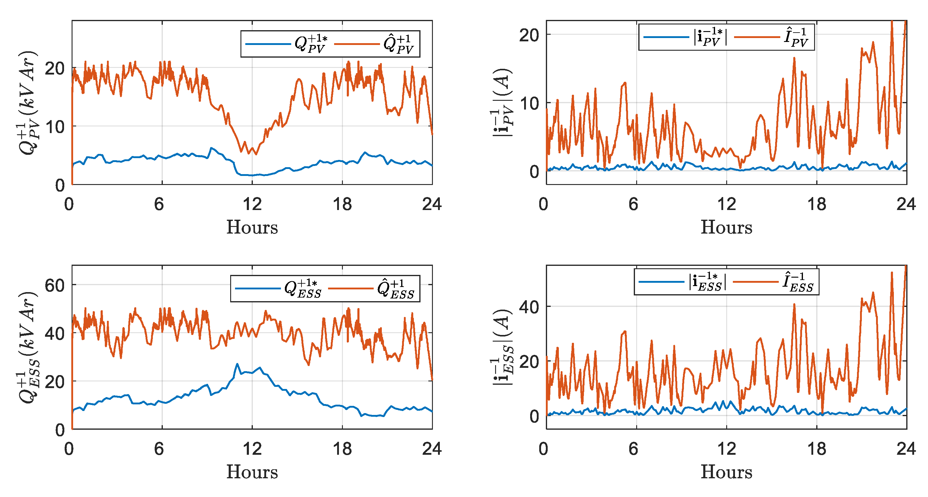 Applsci 09 05067 g010