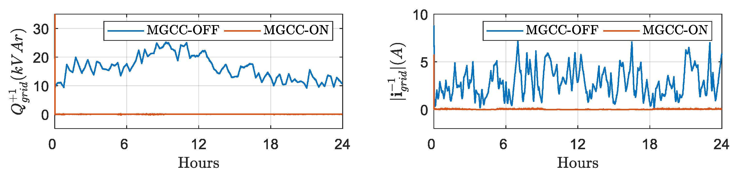 Applsci 09 05067 g011