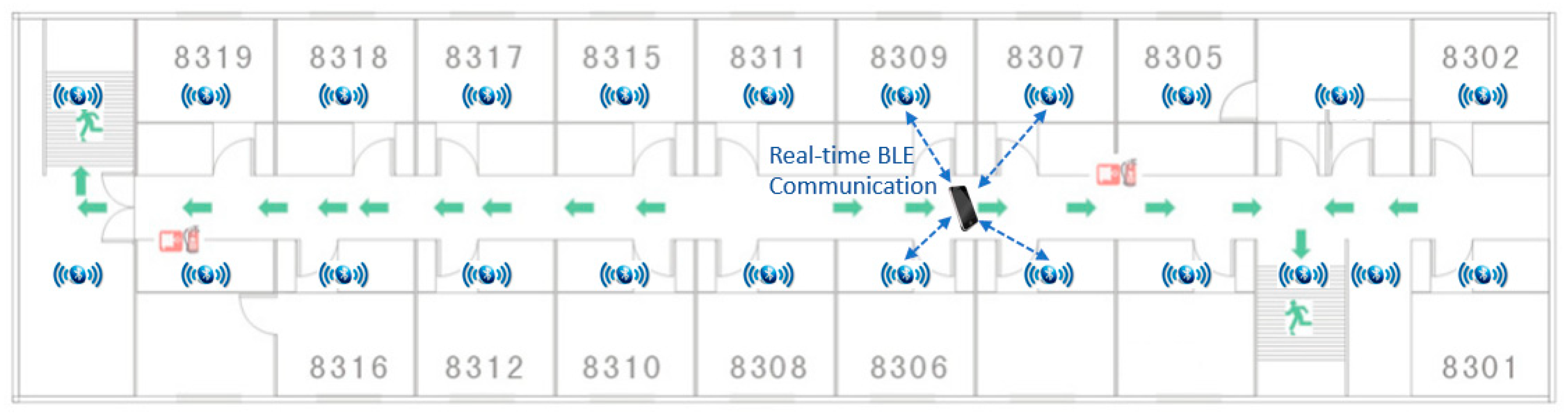 Applsci 09 05068 g003