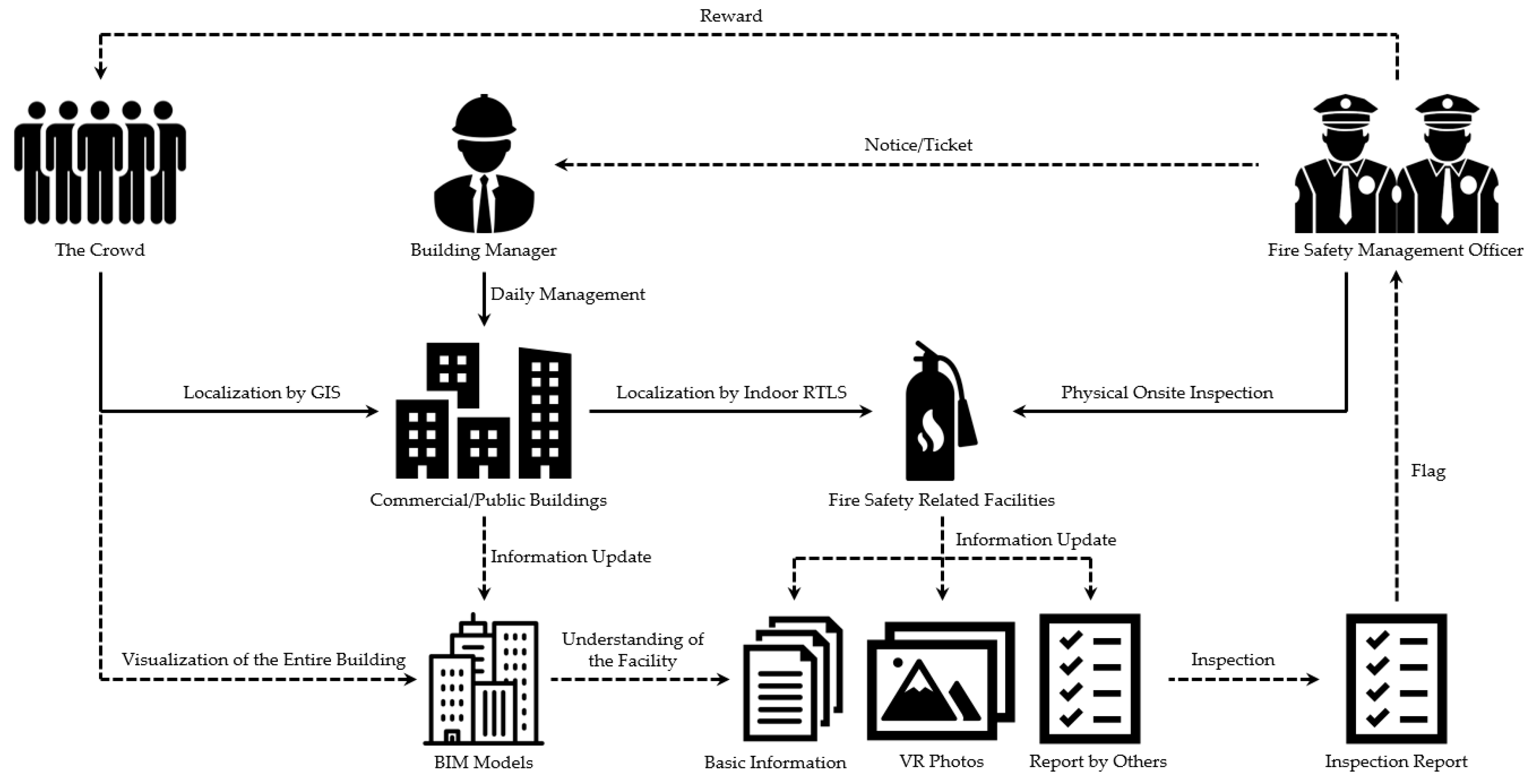Applsci 09 05068 g004