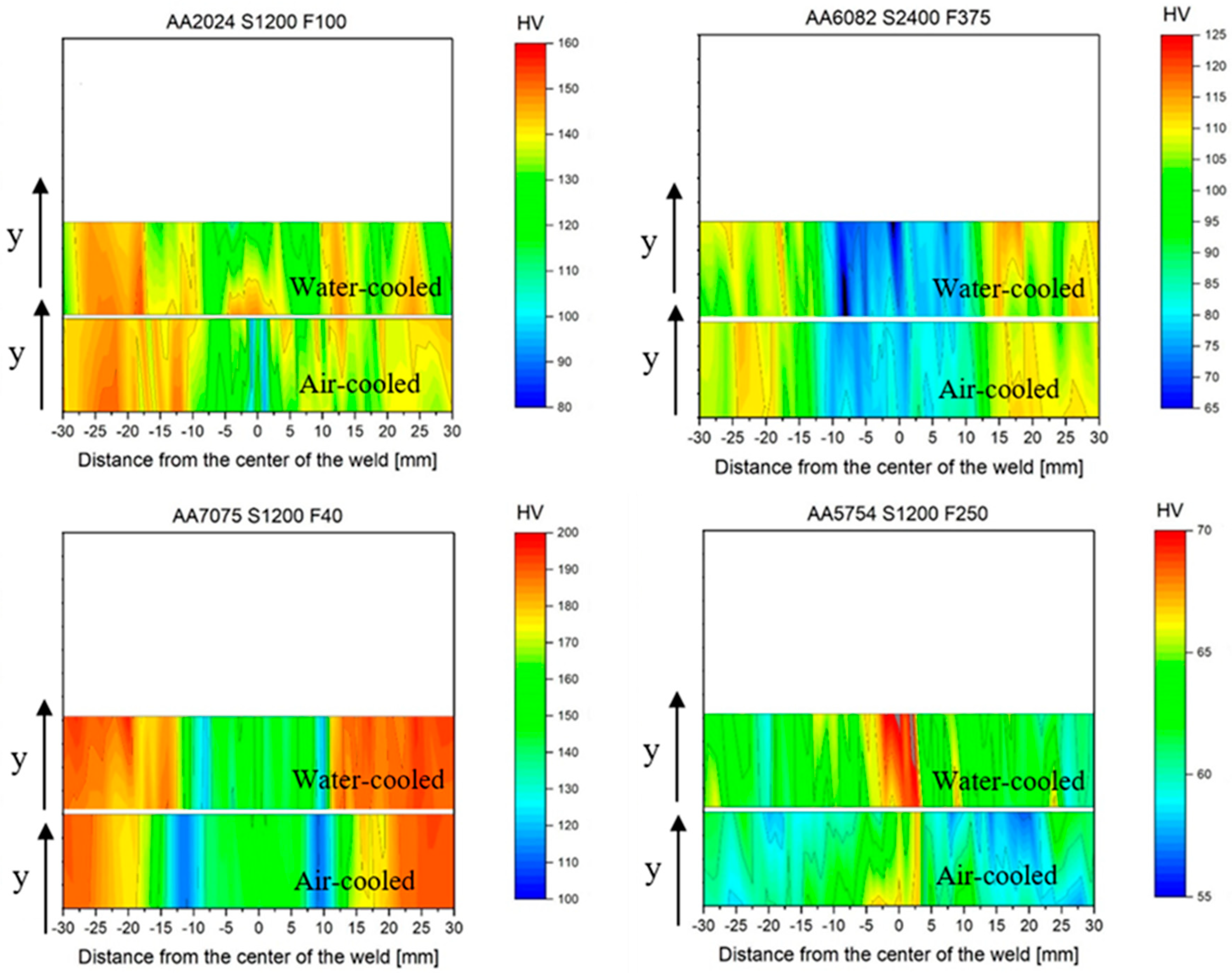 Applsci 09 05069 g014 550