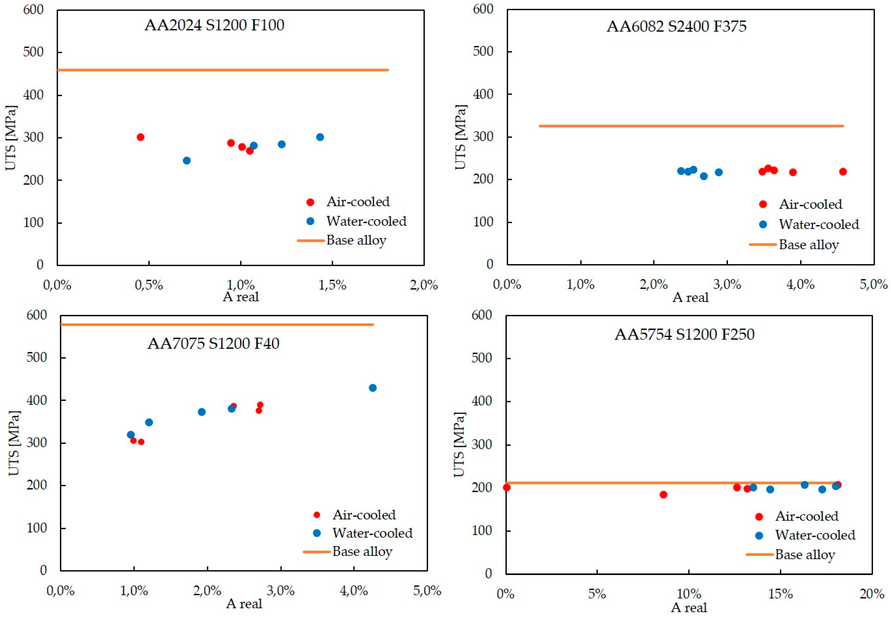 Applsci 09 05069 g015 550