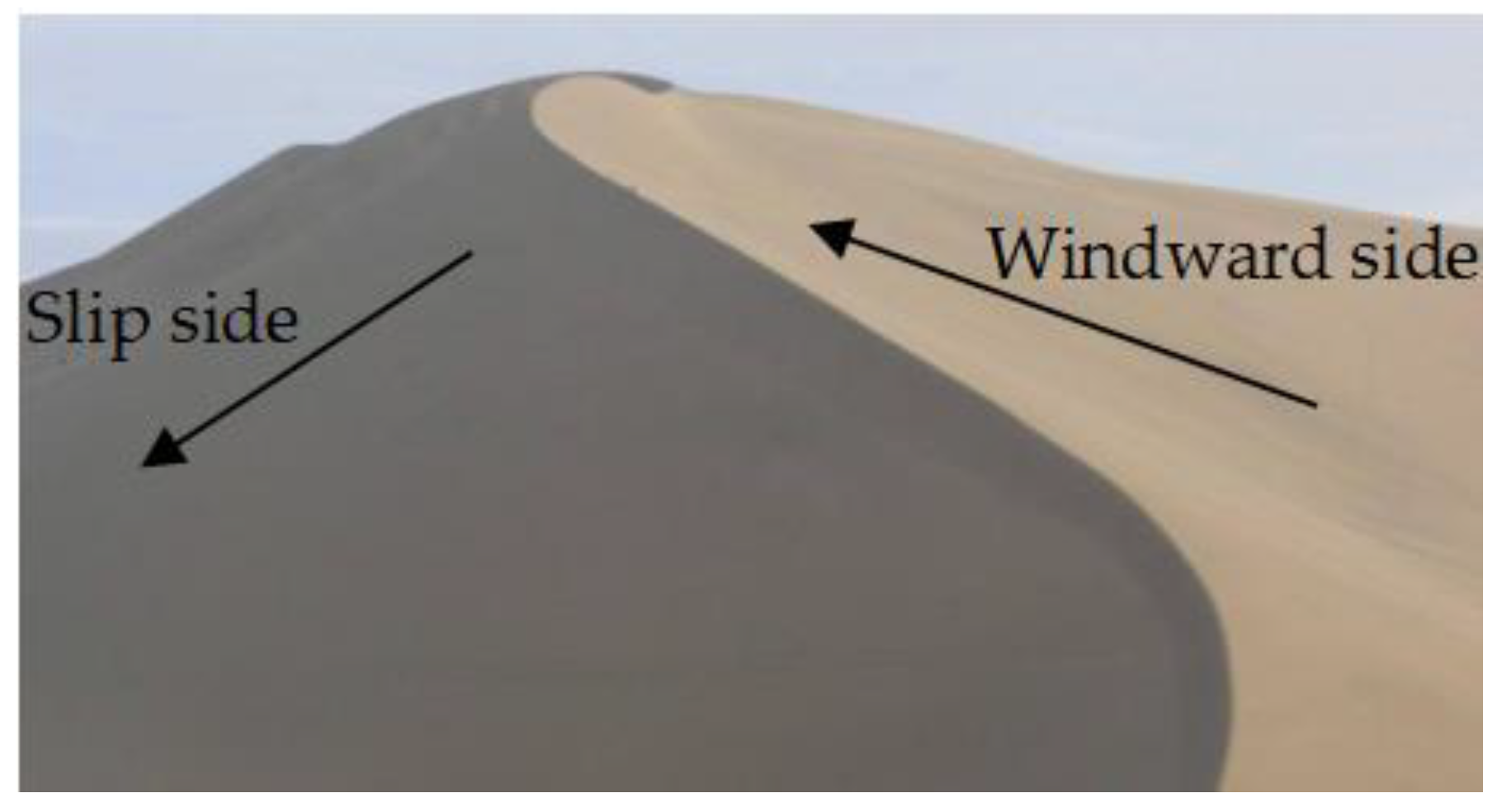 Applsci 09 05070 g001 Applsci 09 05070 g001