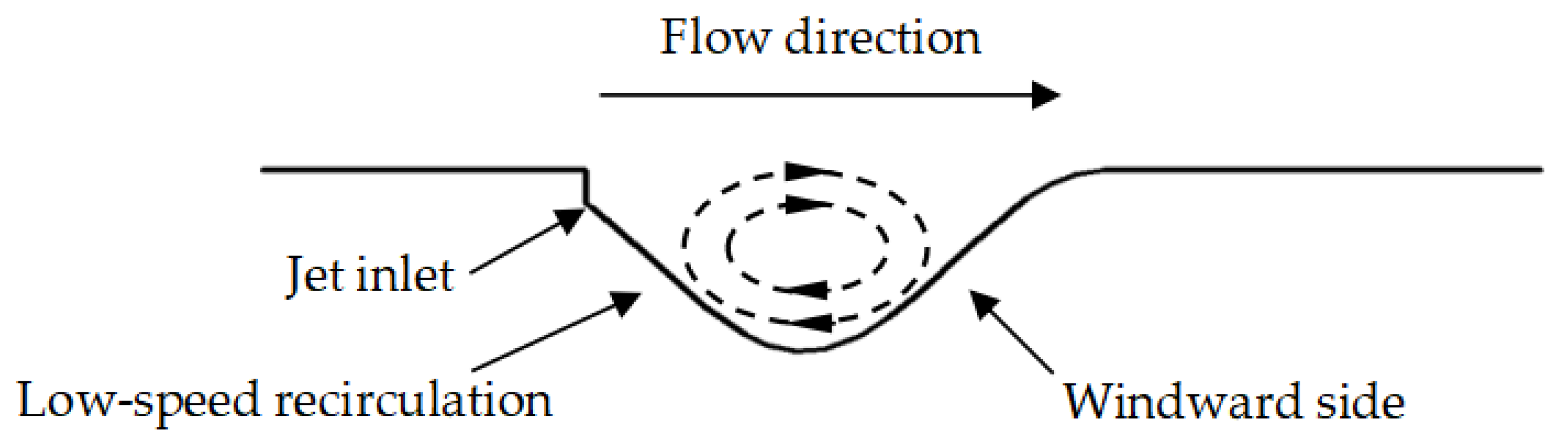 Applsci 09 05070 g011 Applsci 09 05070 g011