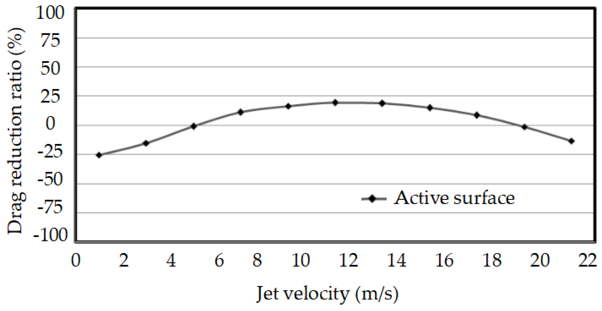 Applsci 09 05070 g012 Applsci 09 05070 g012
