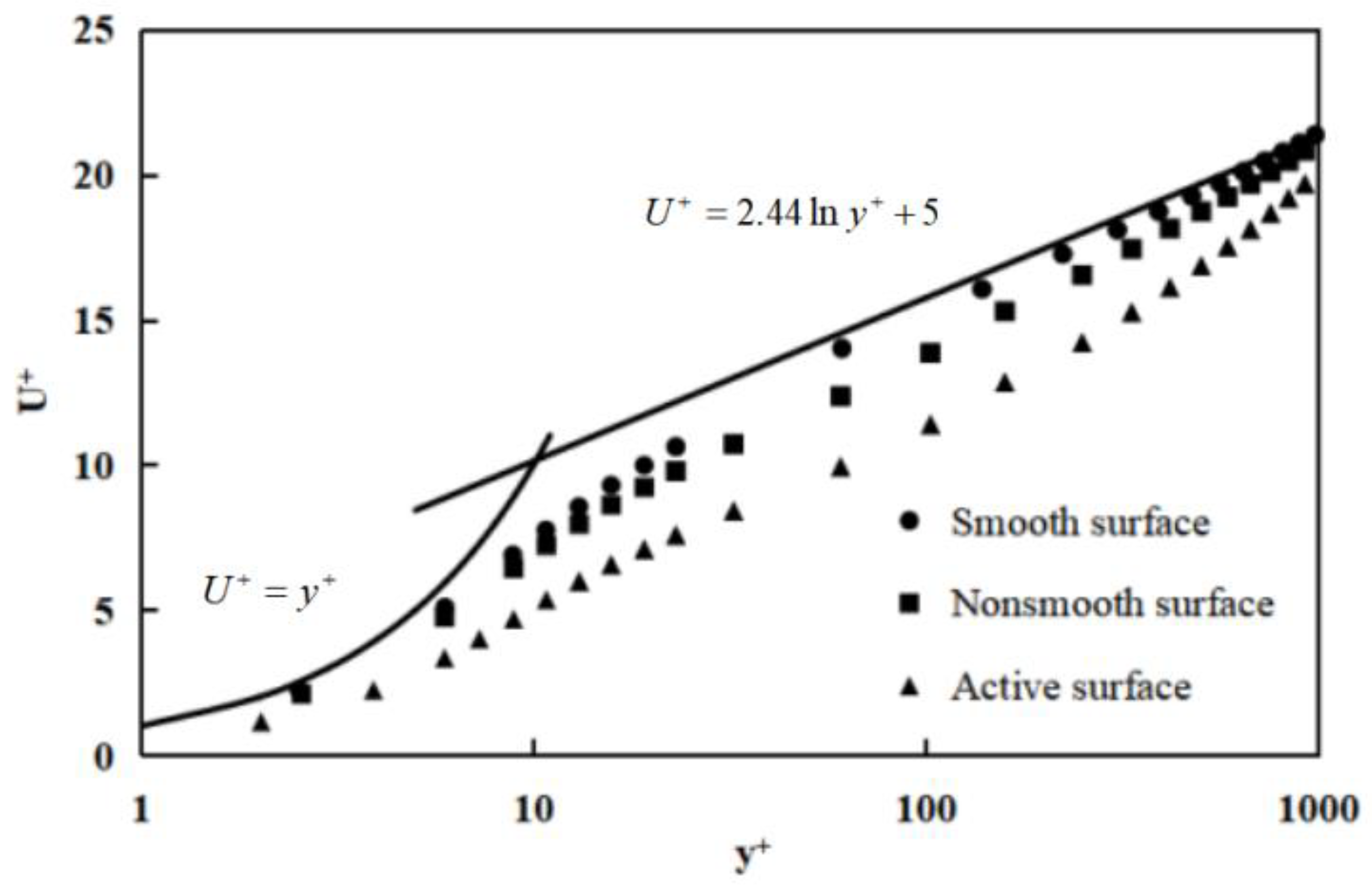 Applsci 09 05070 g020 Applsci 09 05070 g020