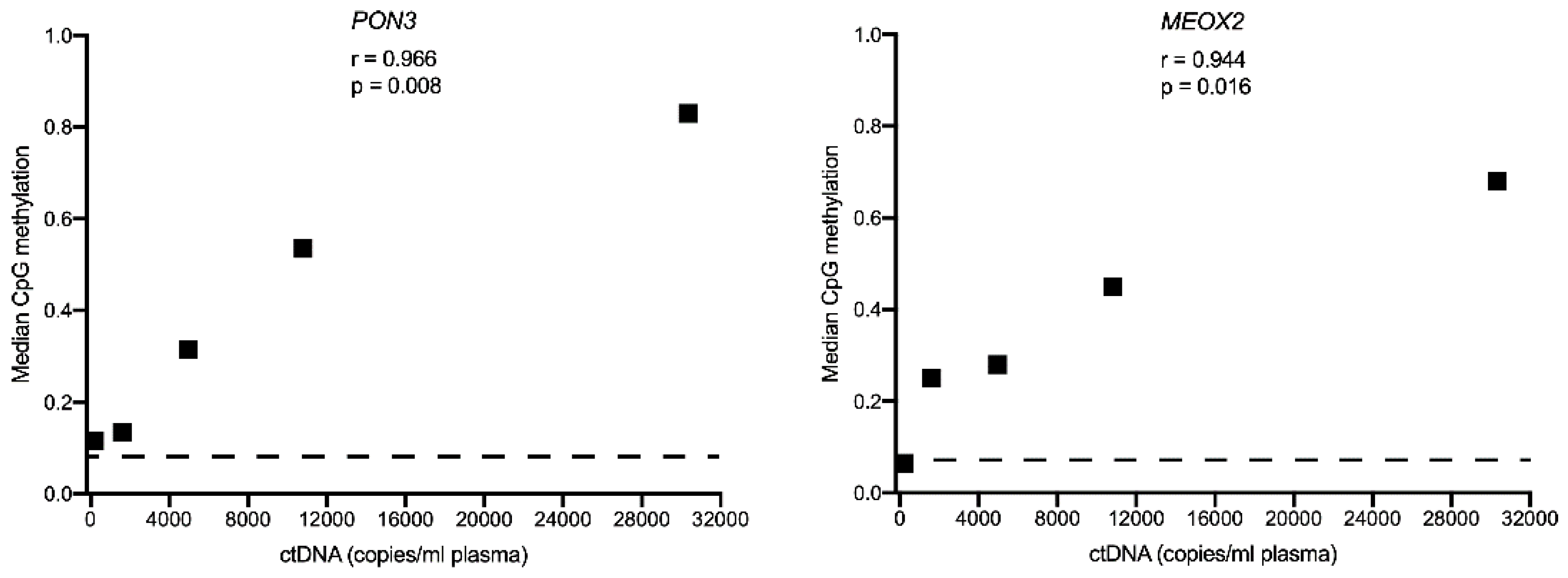 Applsci 09 05074 g003